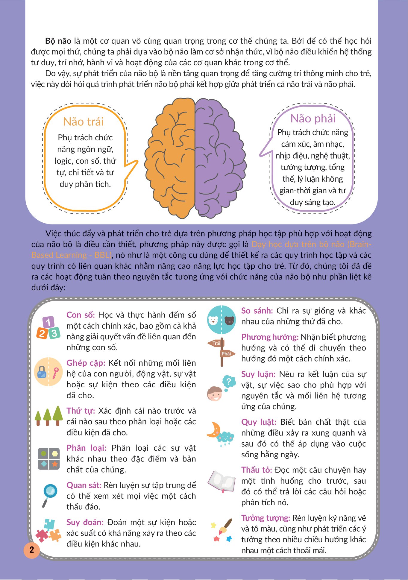 tăng cường não bộ để đạt iq vượt trội - những bài thực hành rèn luyện kiến thức tổng quát