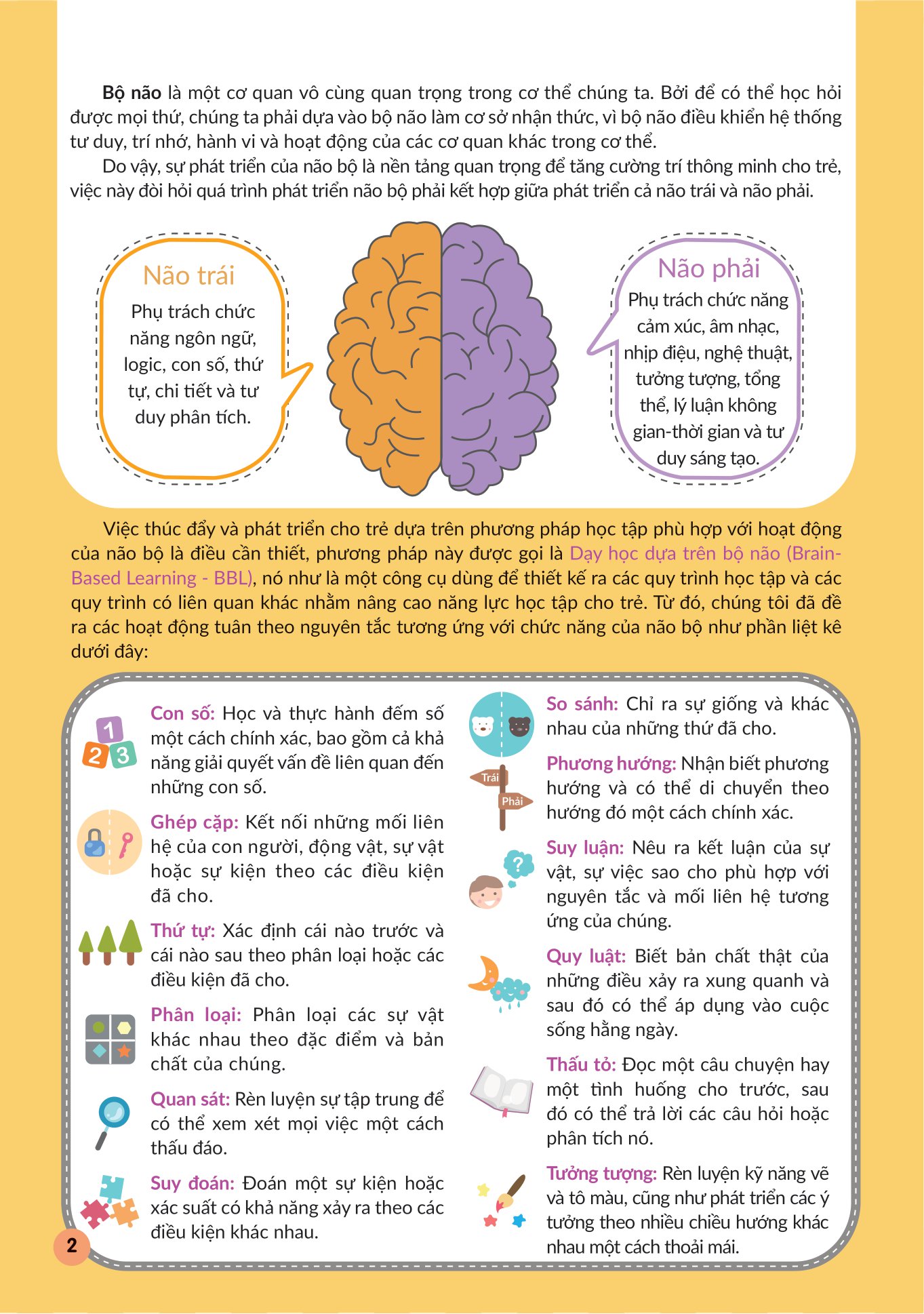 tăng cường não bộ để đạt iq vượt trội - những bài thực hành rèn luyện tư duy không gian