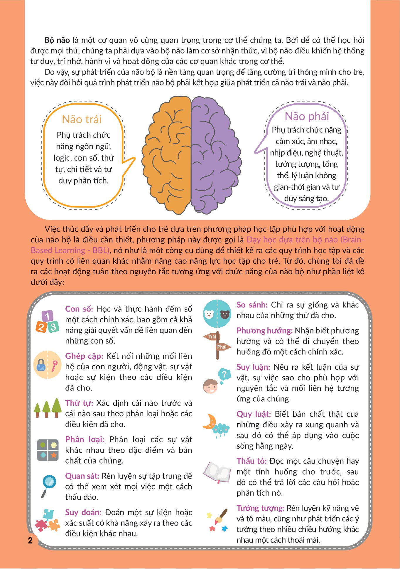 tăng cường não bộ để đạt iq vượt trội - những bài thực hành rèn luyện tư duy phân tích