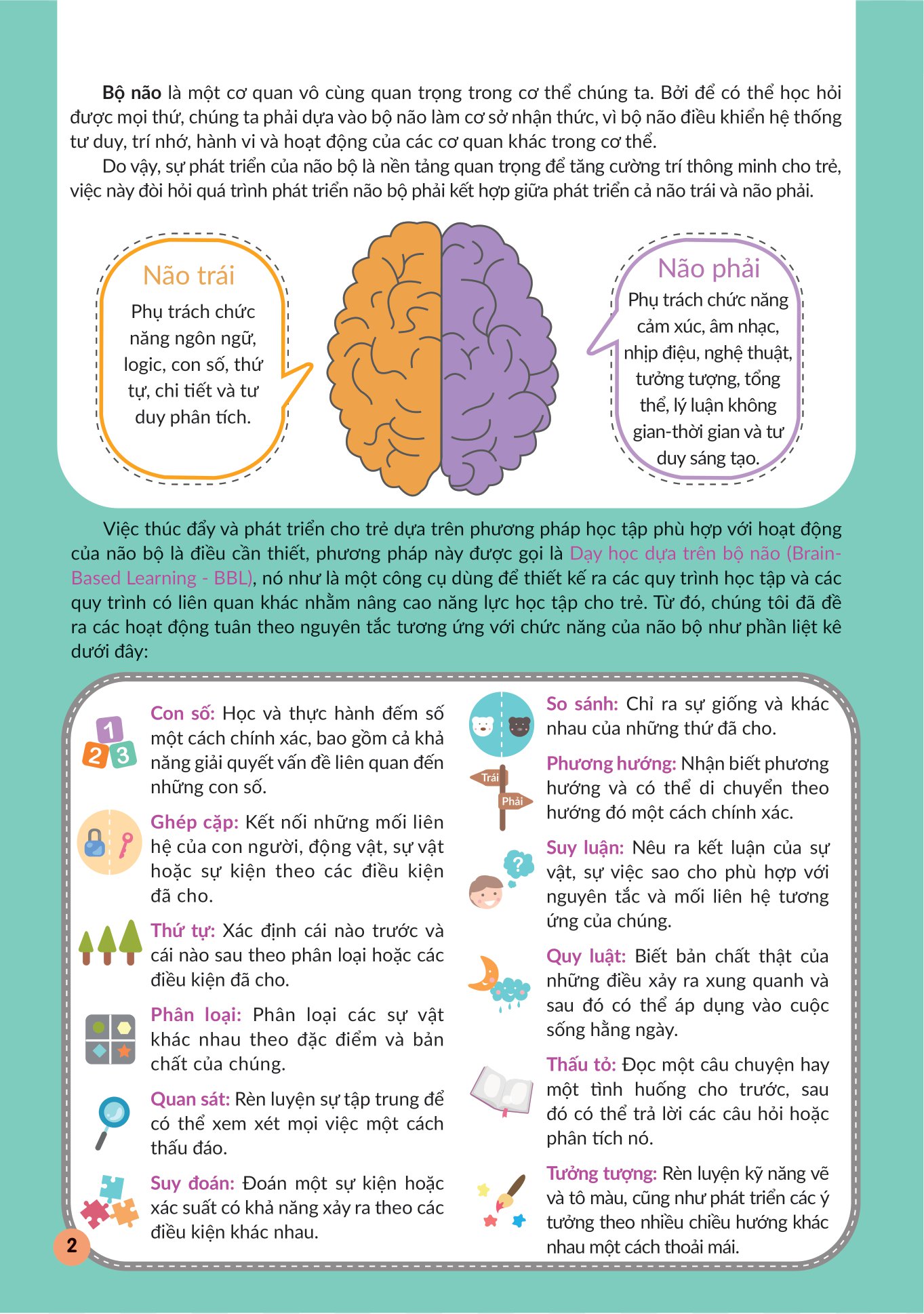 tăng cường não bộ để đạt iq vượt trội - những bài thực hành rèn luyện tư duy sáng tạo