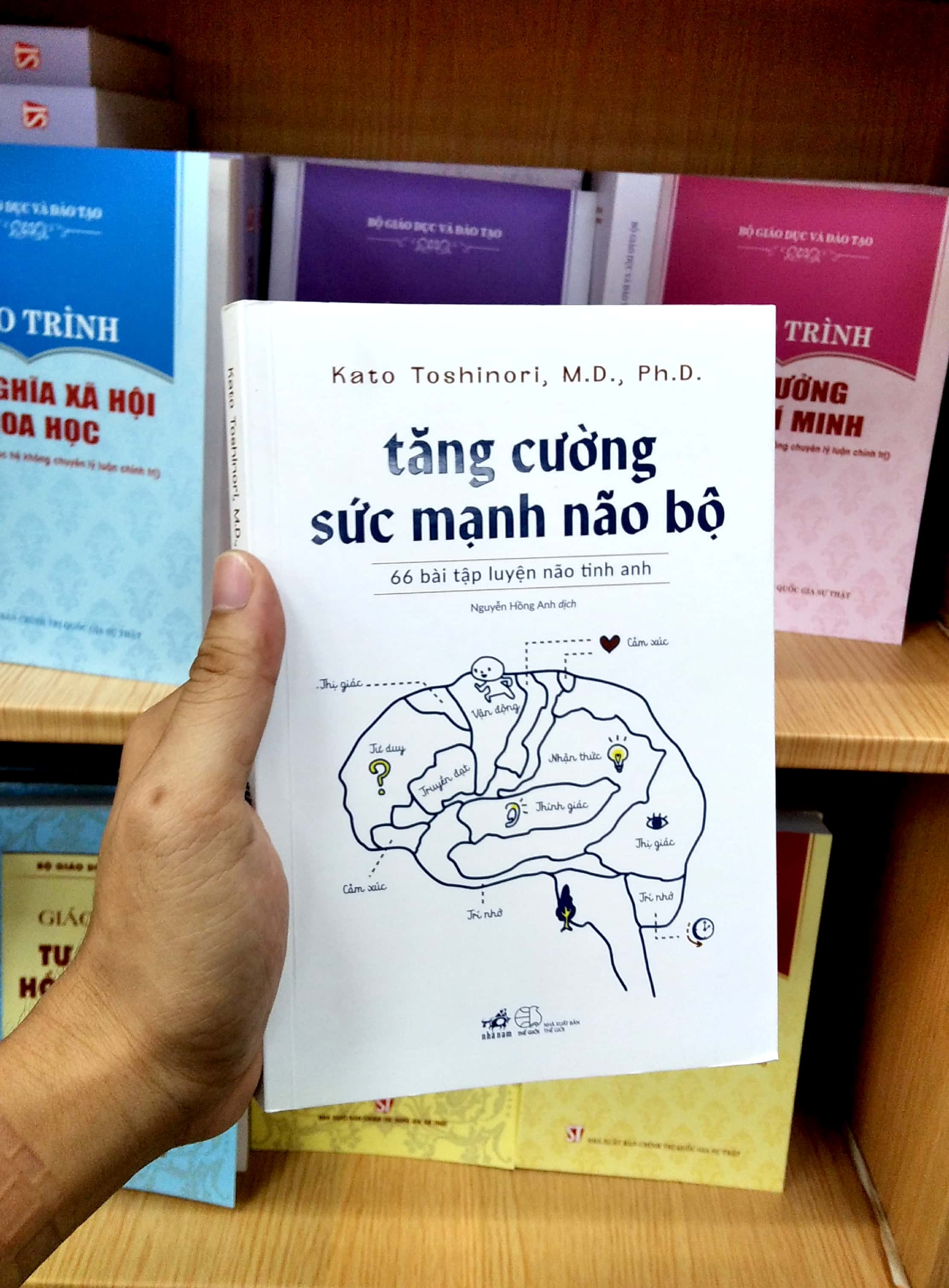 tăng cường sức mạnh não bộ