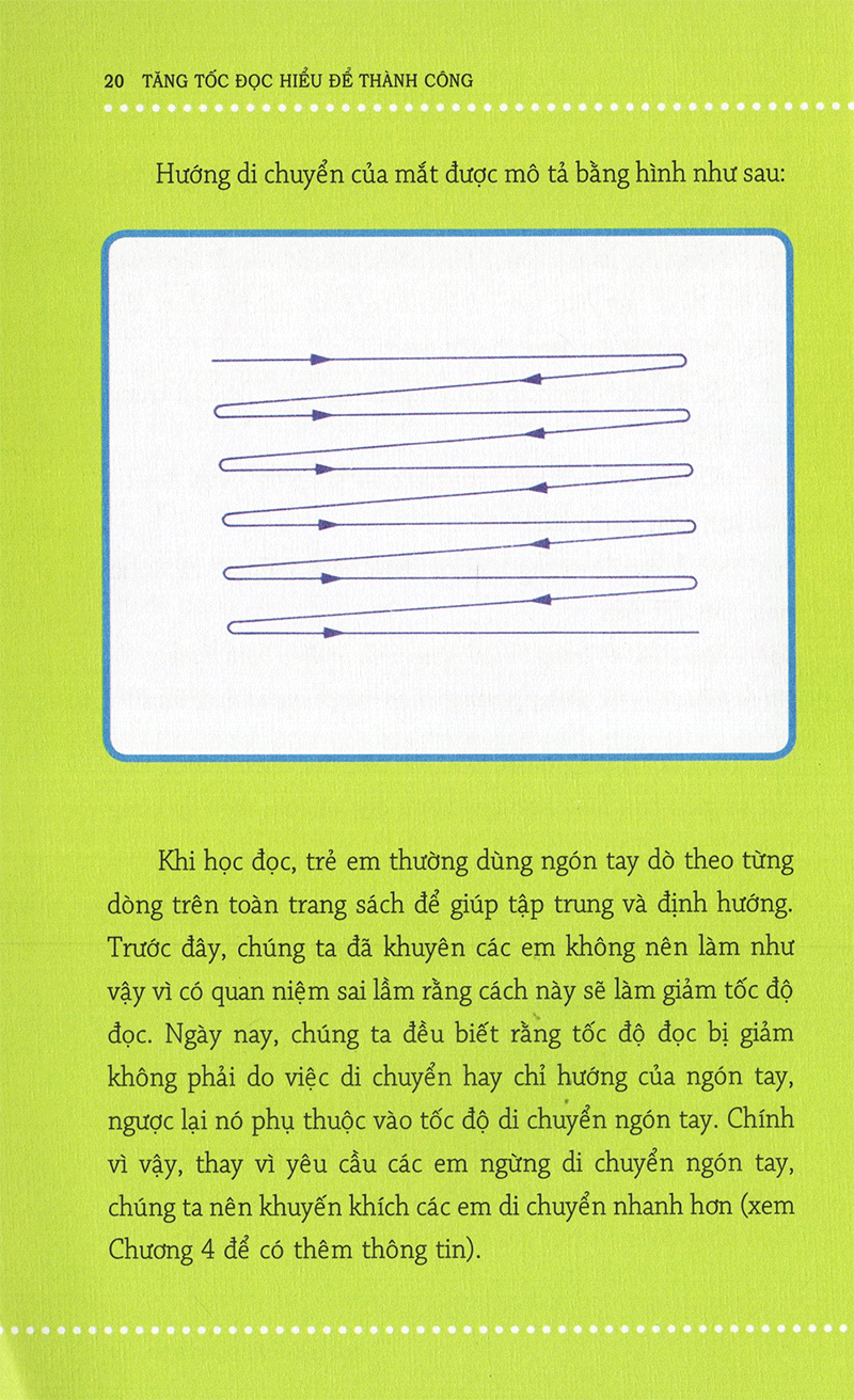 tăng tốc đọc hiểu để thành công