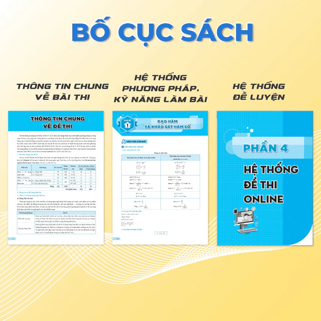 tăng tốc luyện đề thi đánh giá năng lực - theo cấu trúc đề thi của đại học quốc gia tp. hồ chí minh (tái bản 2025)
