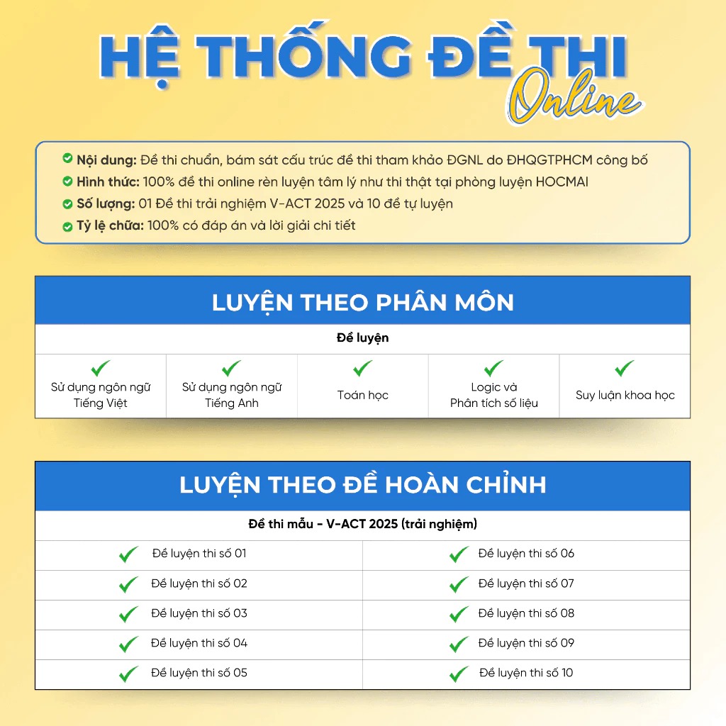 tăng tốc luyện đề thi đánh giá năng lực - theo cấu trúc đề thi của đại học quốc gia tp. hồ chí minh (tái bản 2025)