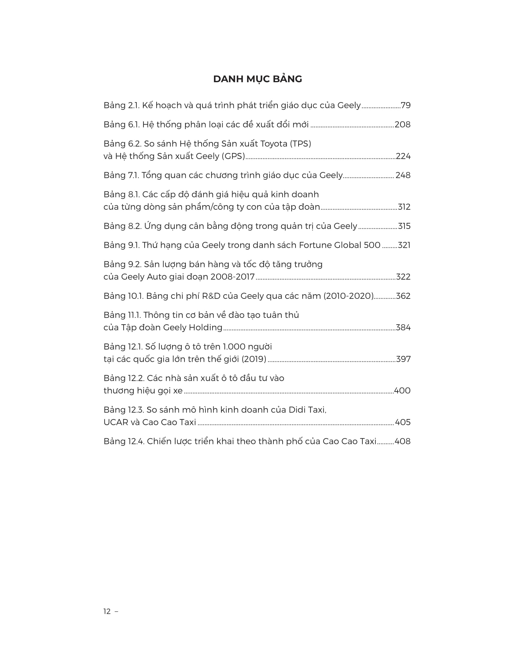 Tang Truong Phi Tuyen Tinh - Non-linear Growth - Su Troi Day Cua Geely