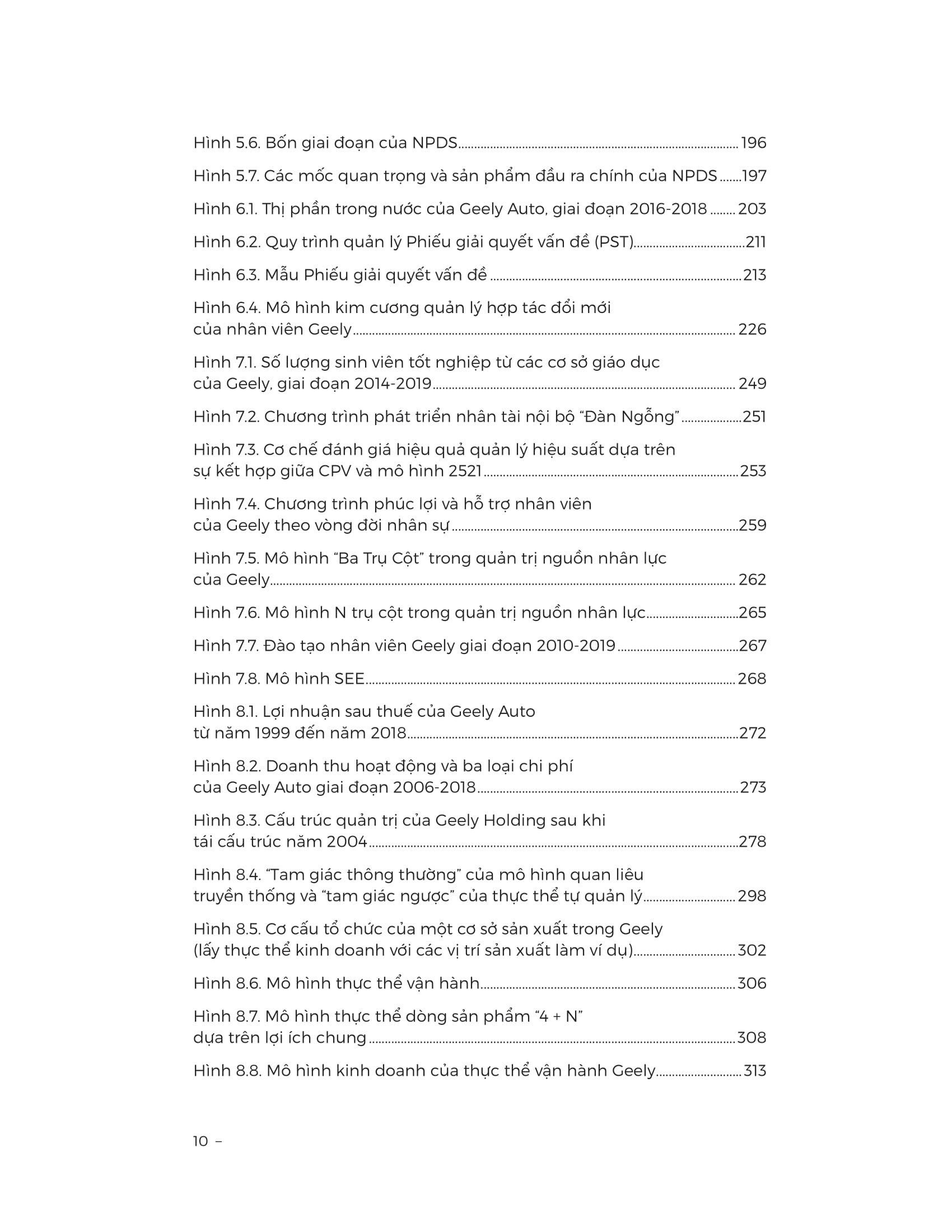 Tang Truong Phi Tuyen Tinh - Non-linear Growth - Su Troi Day Cua Geely