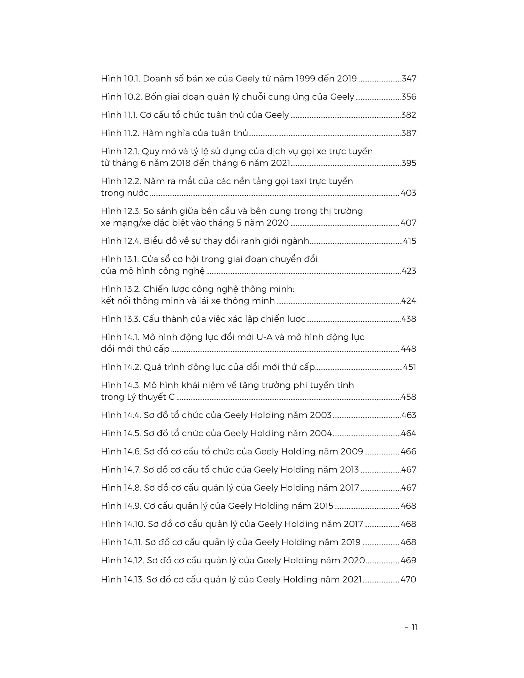 Tang Truong Phi Tuyen Tinh - Non-linear Growth - Su Troi Day Cua Geely