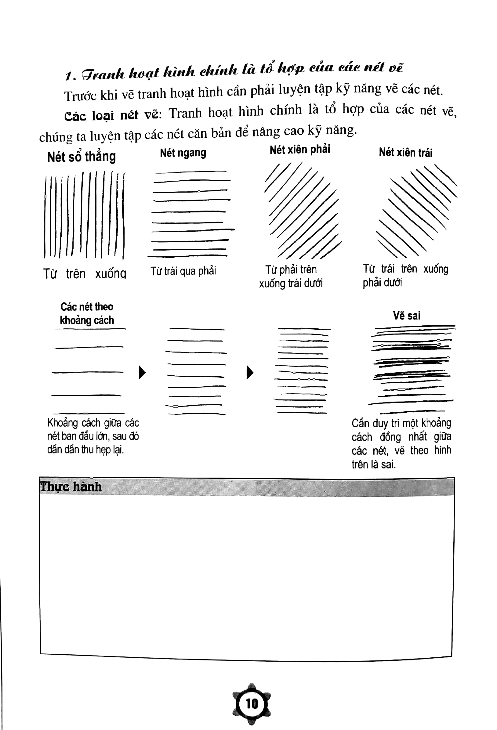tạo hình nhân vật truyện tranh với động tác và trang phục đặc biệt