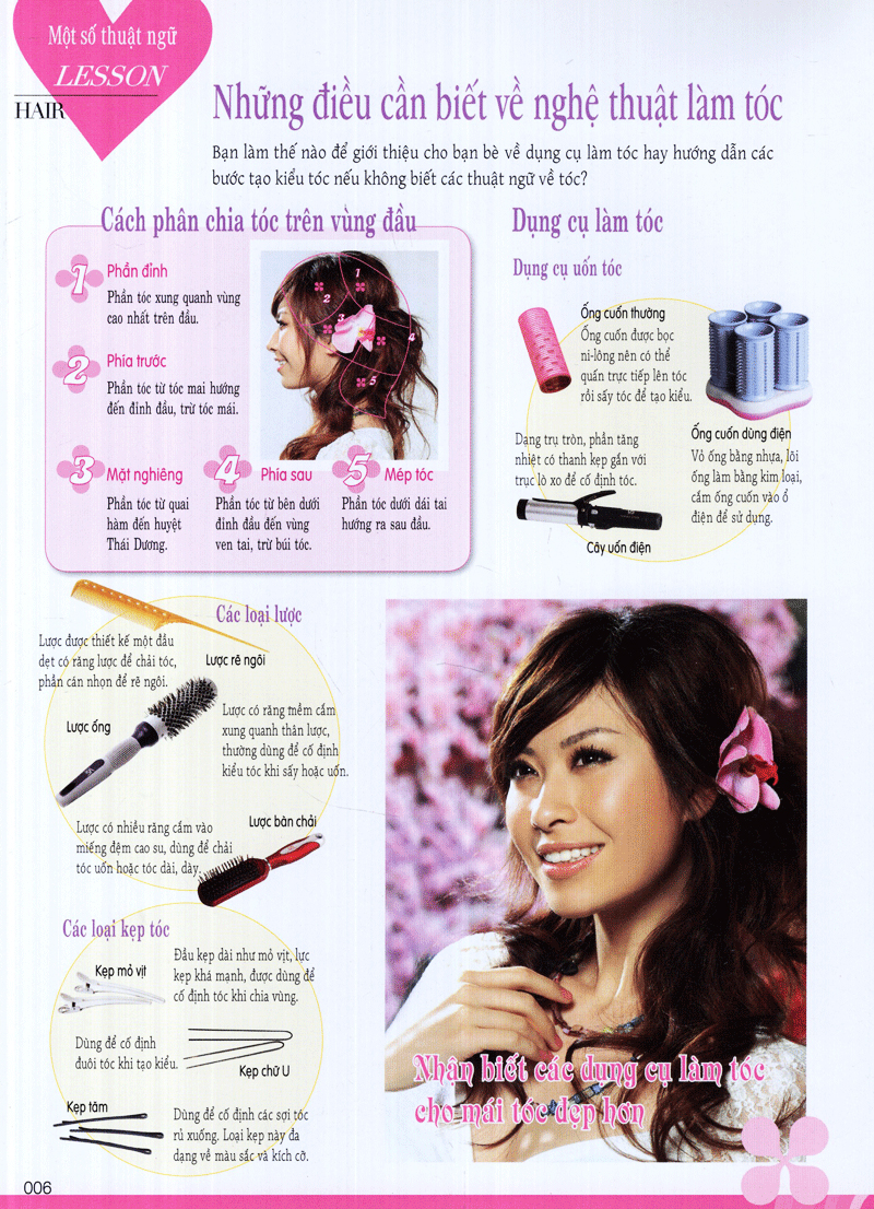 tạo kiểu tóc theo phong cách ngôi sao