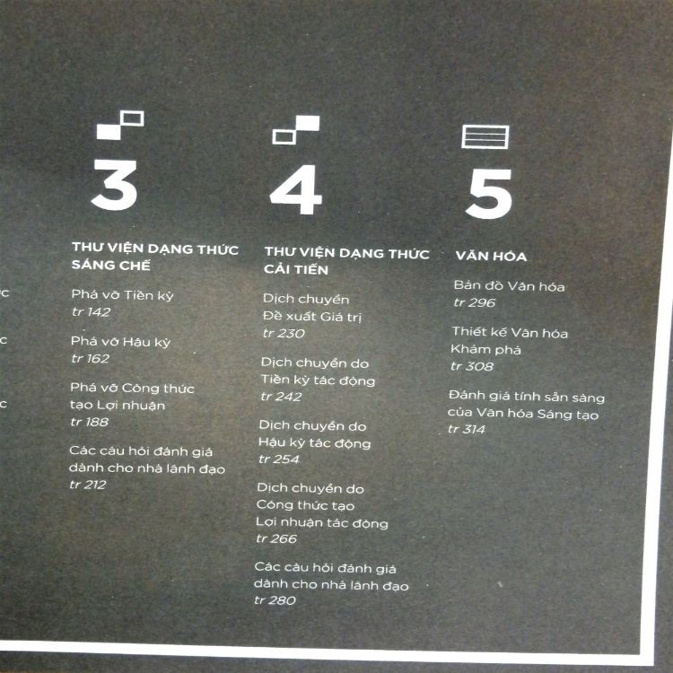 tạo lập mô hình doanh nghiệp bất bại