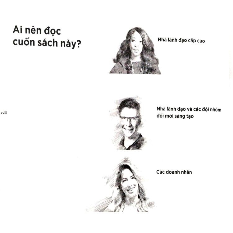 tạo lập mô hình doanh nghiệp bất bại