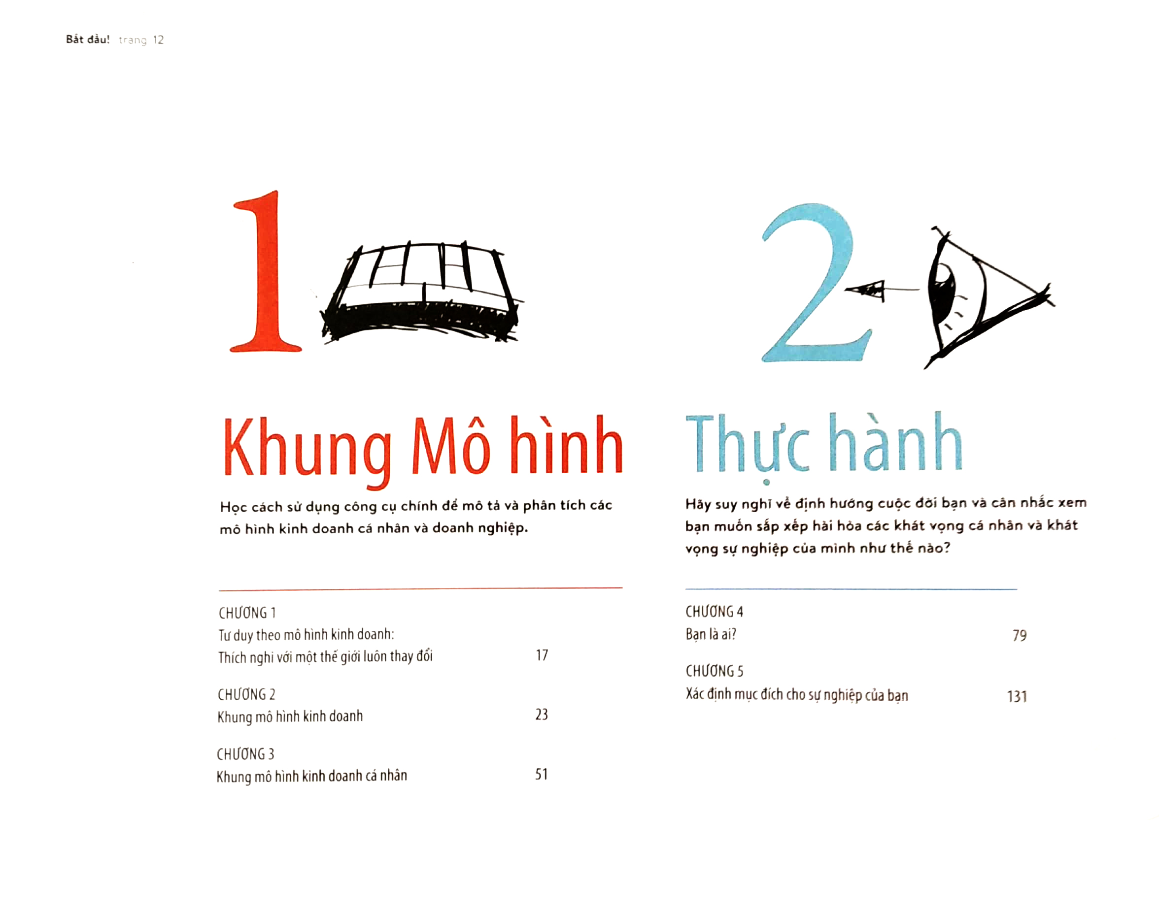 tạo lập mô hình kinh doanh - cá nhân (tái bản 2022)