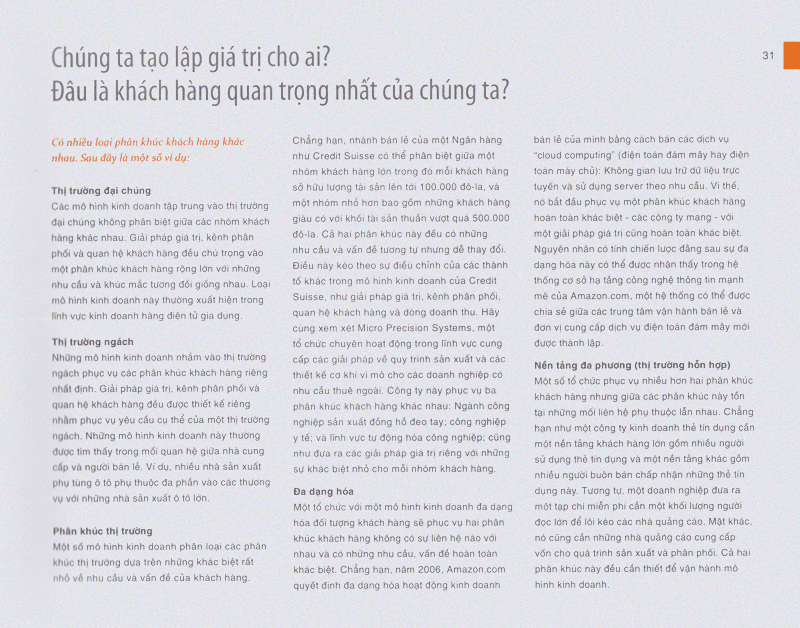 tạo lập mô hình kinh doanh (tái bản)