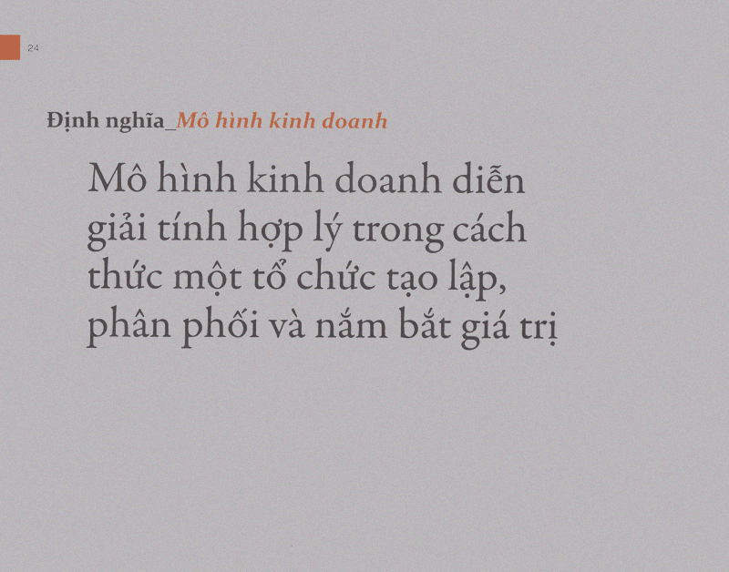 tạo lập mô hình kinh doanh (tái bản)