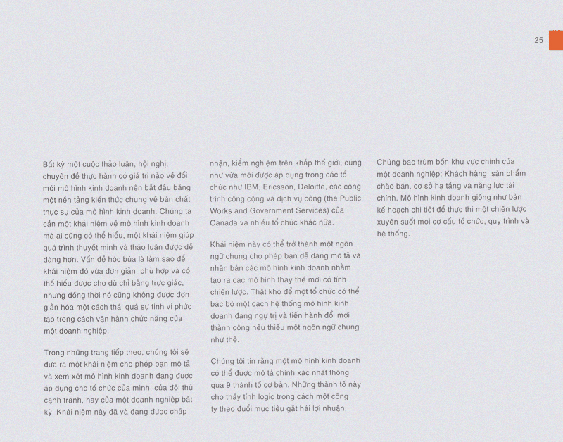 tạo lập mô hình kinh doanh (tái bản)