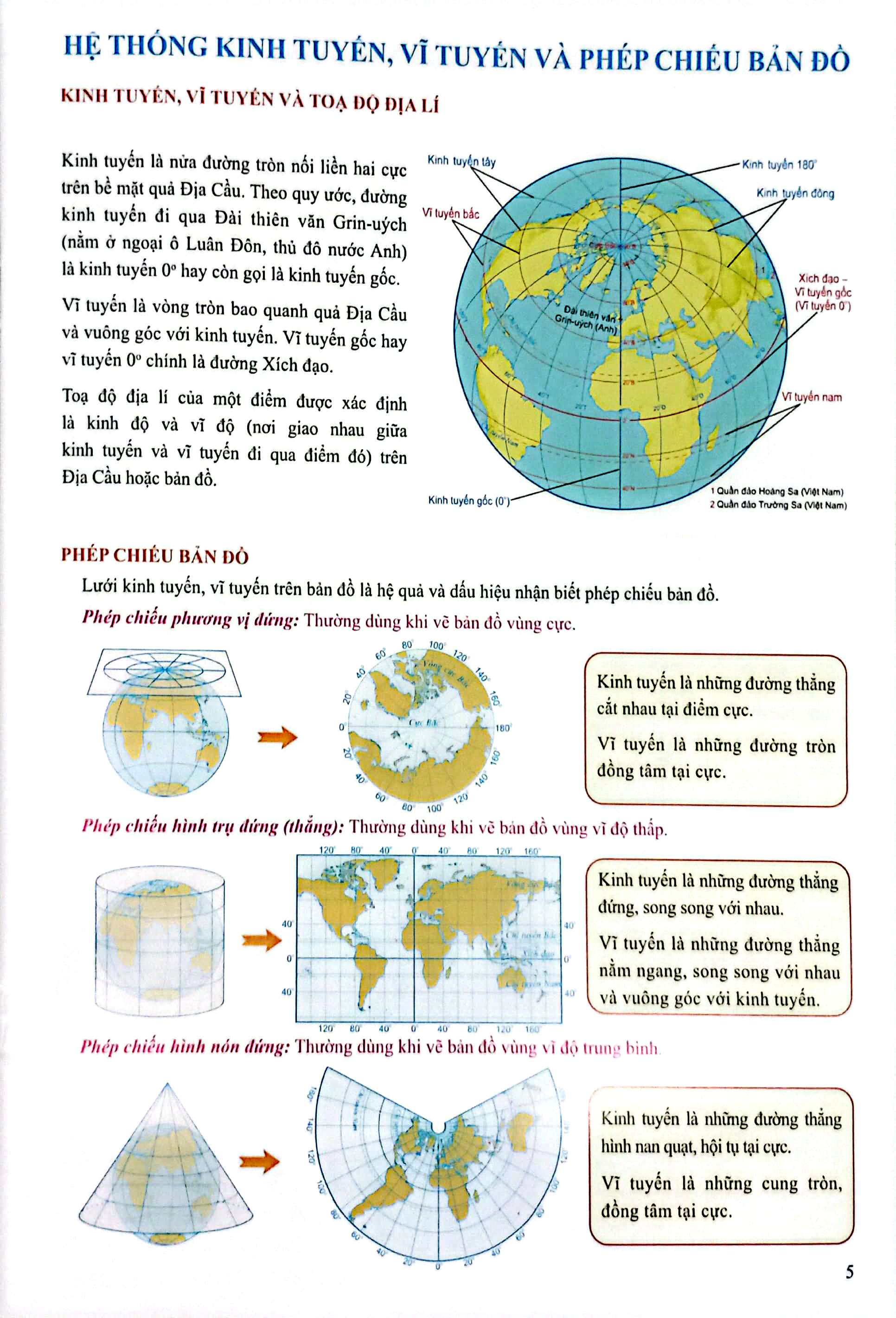 Tap Ban Do-Tranh Anh Lich Su Va Dia Li 6 - Phan Dia Li (Theo Chuong Trinh Giao Duc Pho Thong 2018)