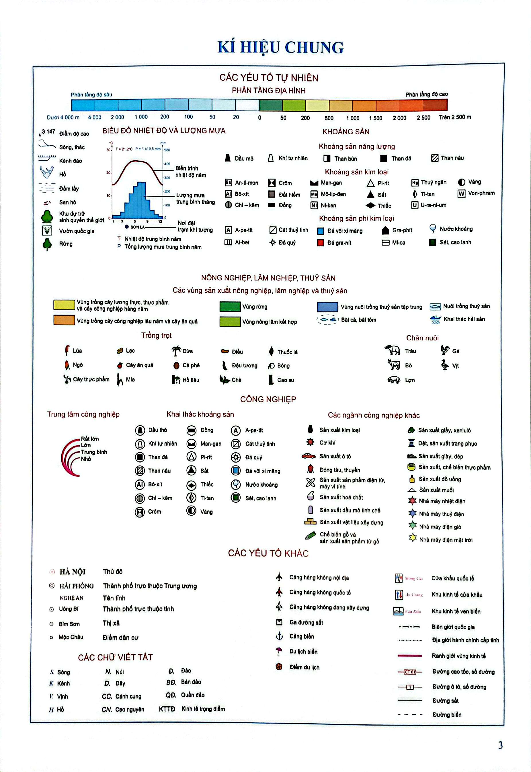 Tap Ban Do-Tranh Anh Lich Su Va Dia Li 9 - Phan Dia Li (Theo Chuong Trinh Giao Duc Pho Thong 2018)