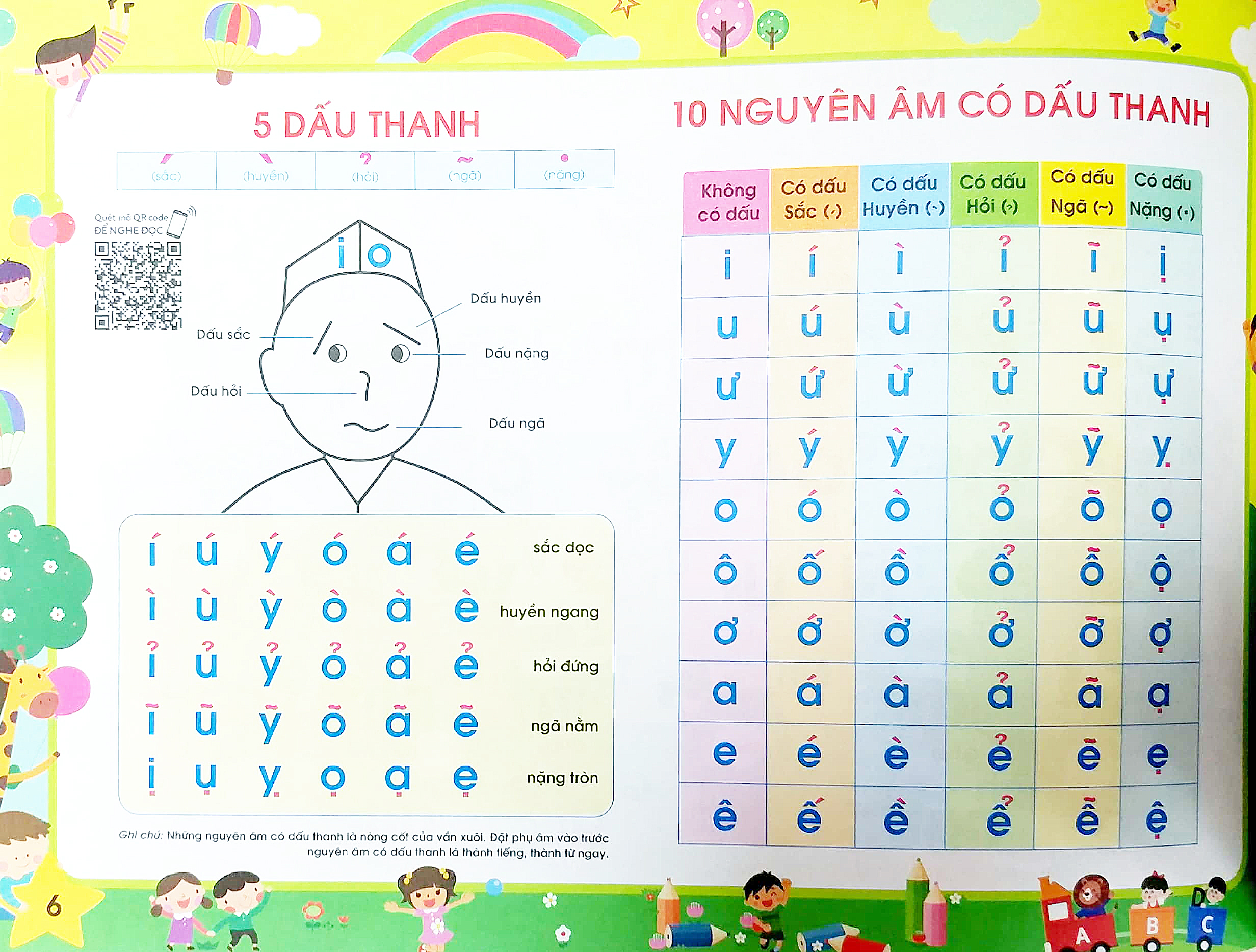 tập đánh vần tiếng việt theo sơ đồ tư duy (4-6 tuổi) - phiên bản tương tác (tái bản 2023)