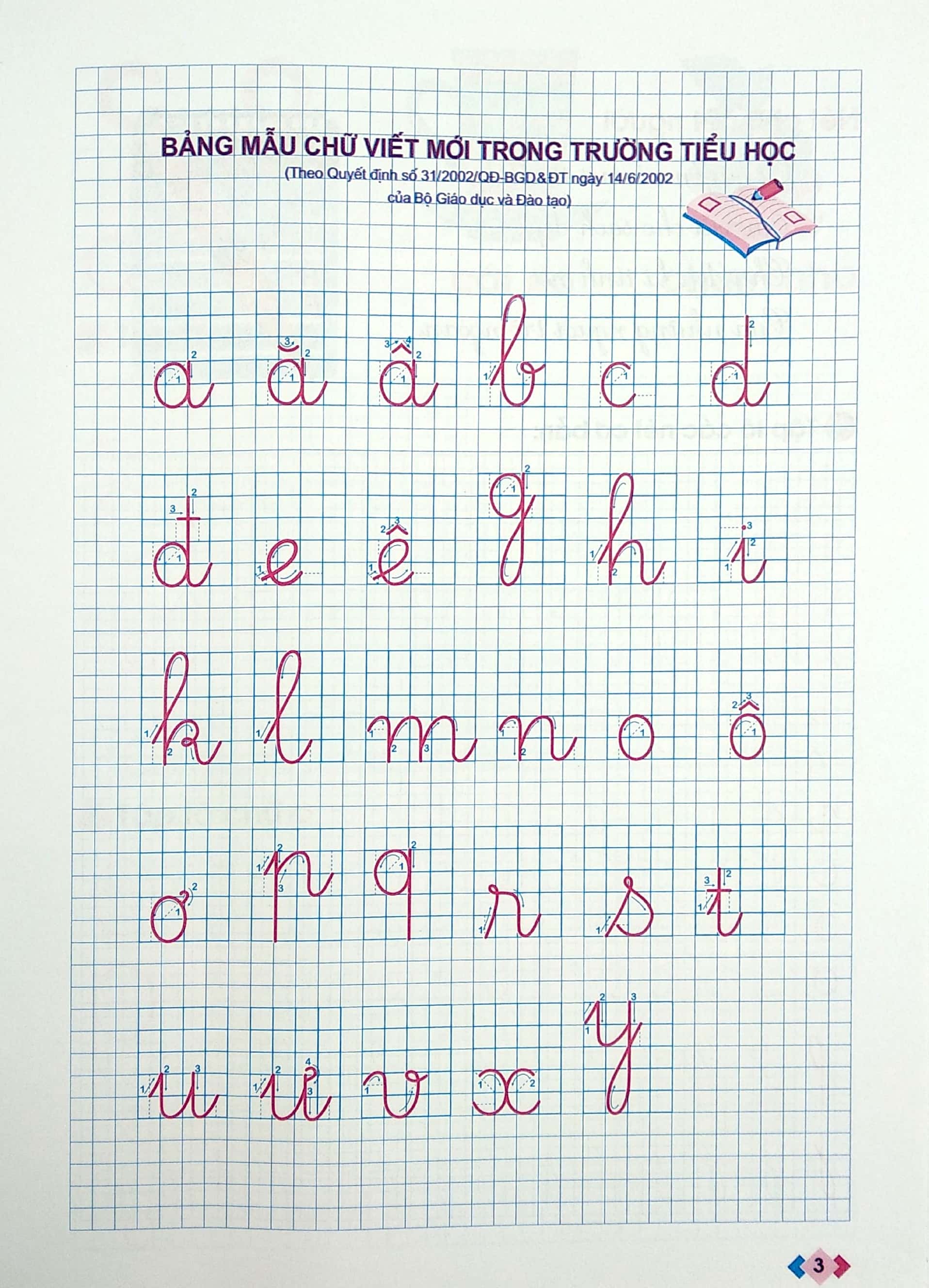 Tap To Chu Mau Giao - Danh Cho Tre 5-6 Tuoi (Tai Ban 2025)