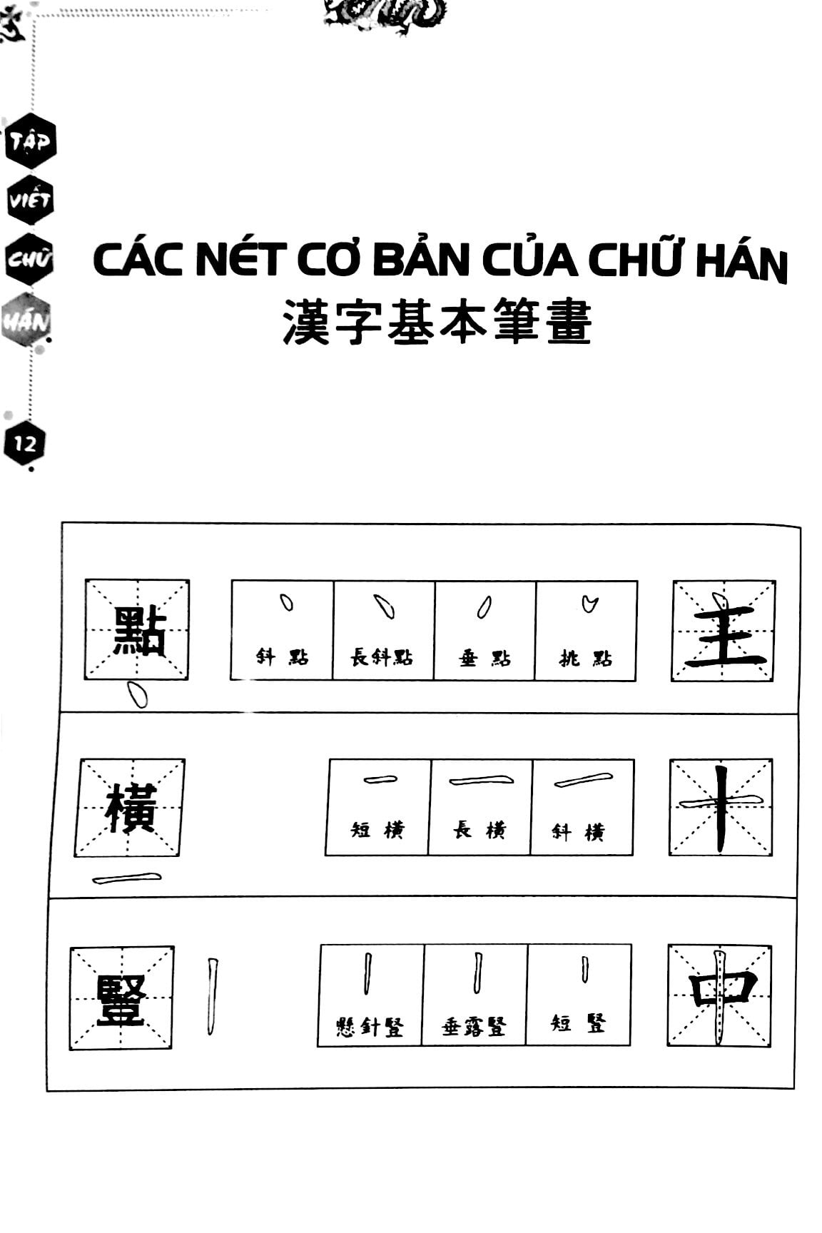 tập viết chữ hán - biên soạn theo giáo trình 301 câu đàm thoại tiếng hoa (tái bản 2024)