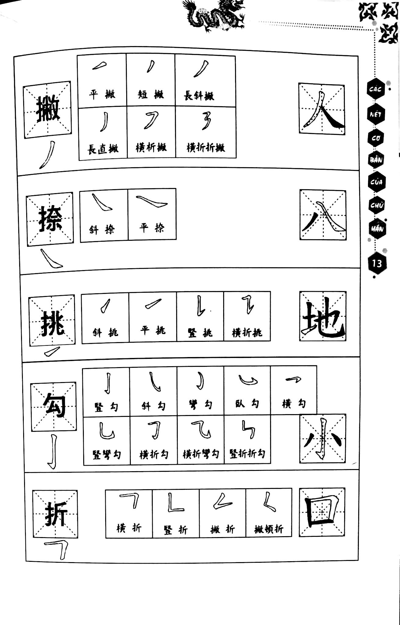 tập viết chữ hán - biên soạn theo giáo trình 301 câu đàm thoại tiếng hoa (tái bản 2024)