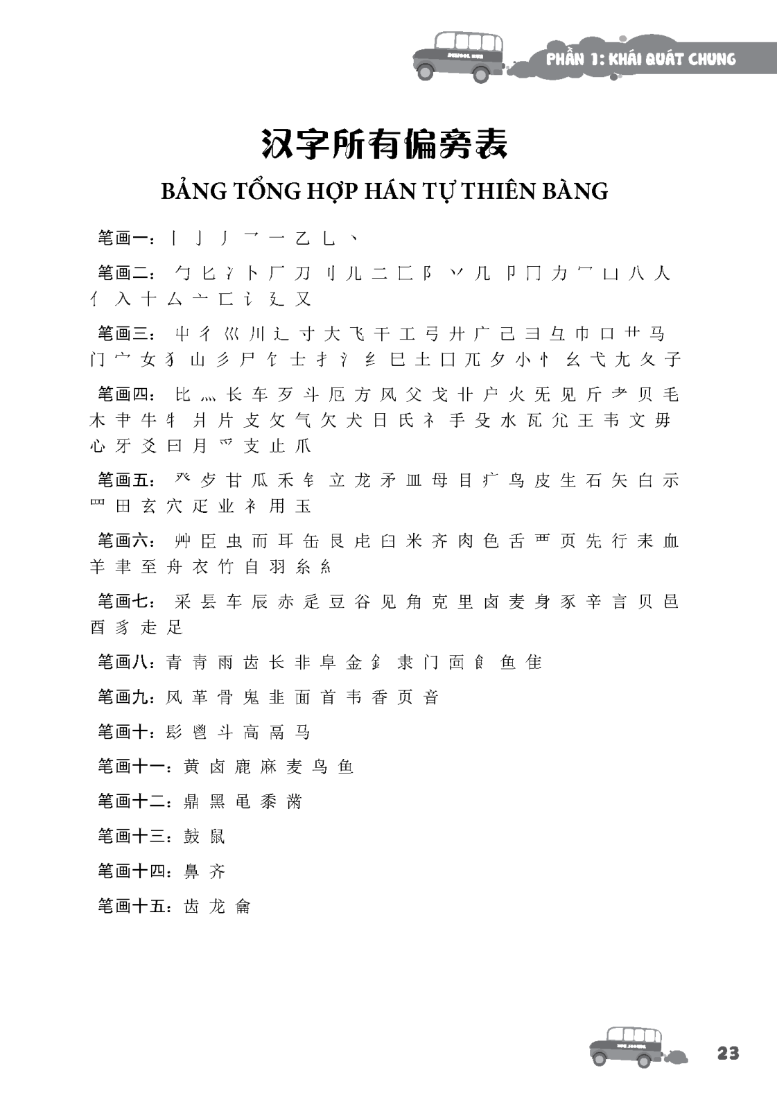 tập viết chữ hán cơ bản - dành cho người mới bắt đầu (tái bản 2023)