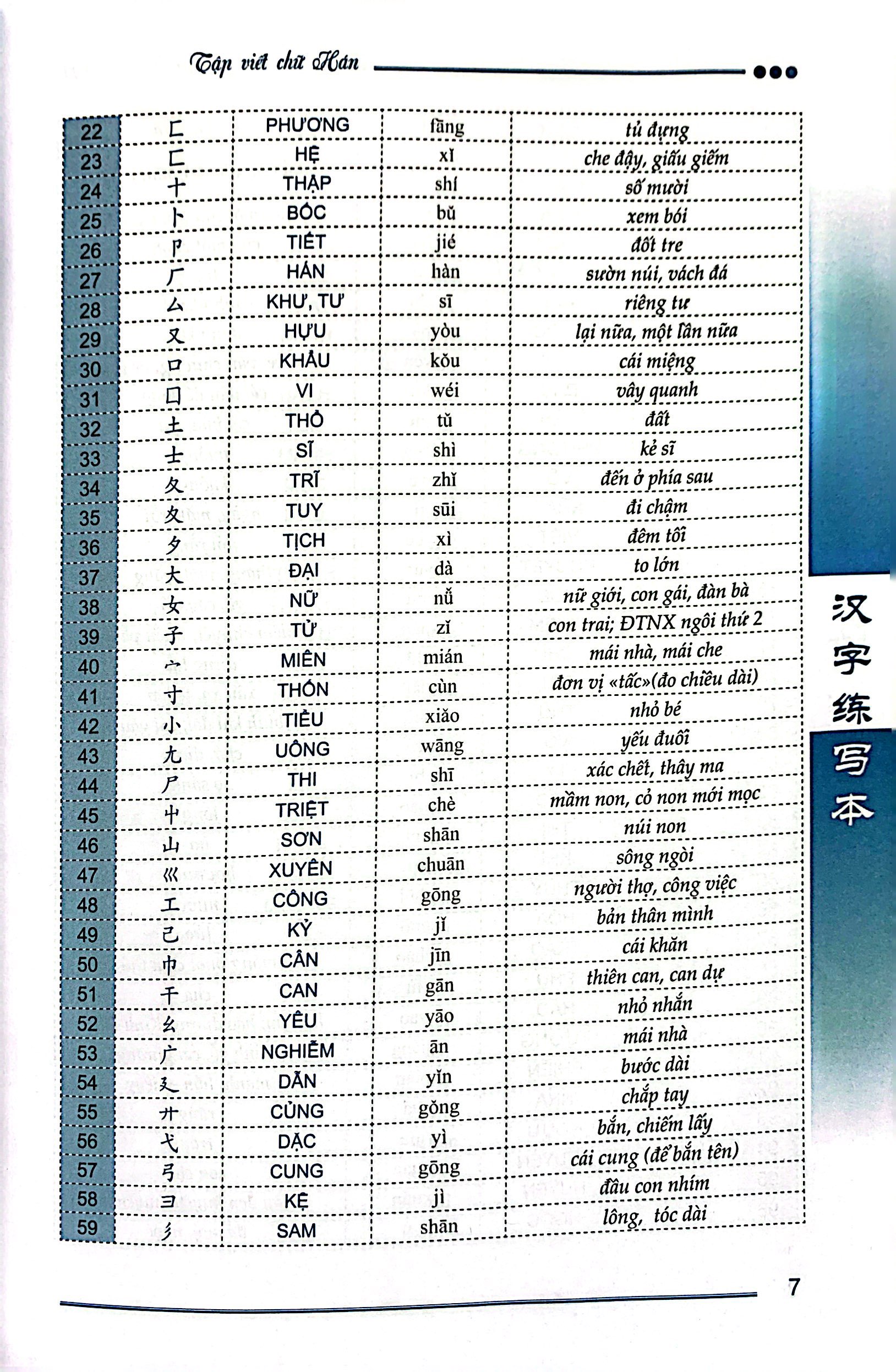 tập viết chữ hán - phiên bản mới (2022)