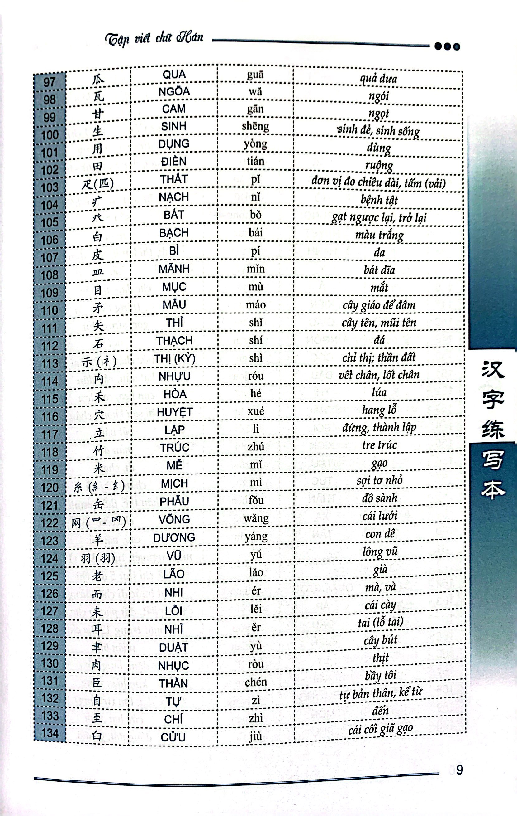 tập viết chữ hán - phiên bản mới (2022)