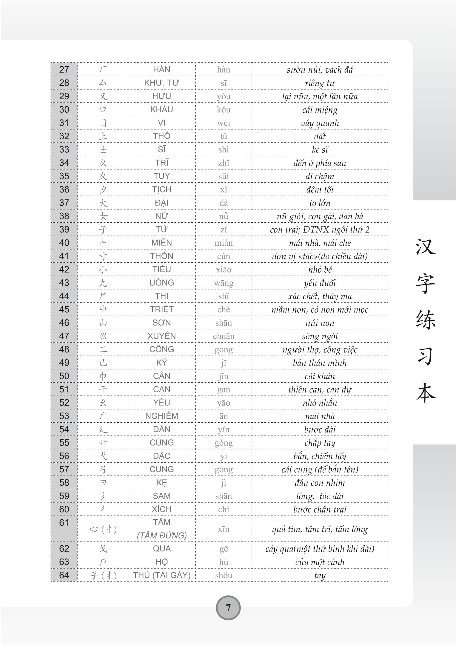 tập viết chữ hán - theo giáo trình hán ngữ phiên bản mới