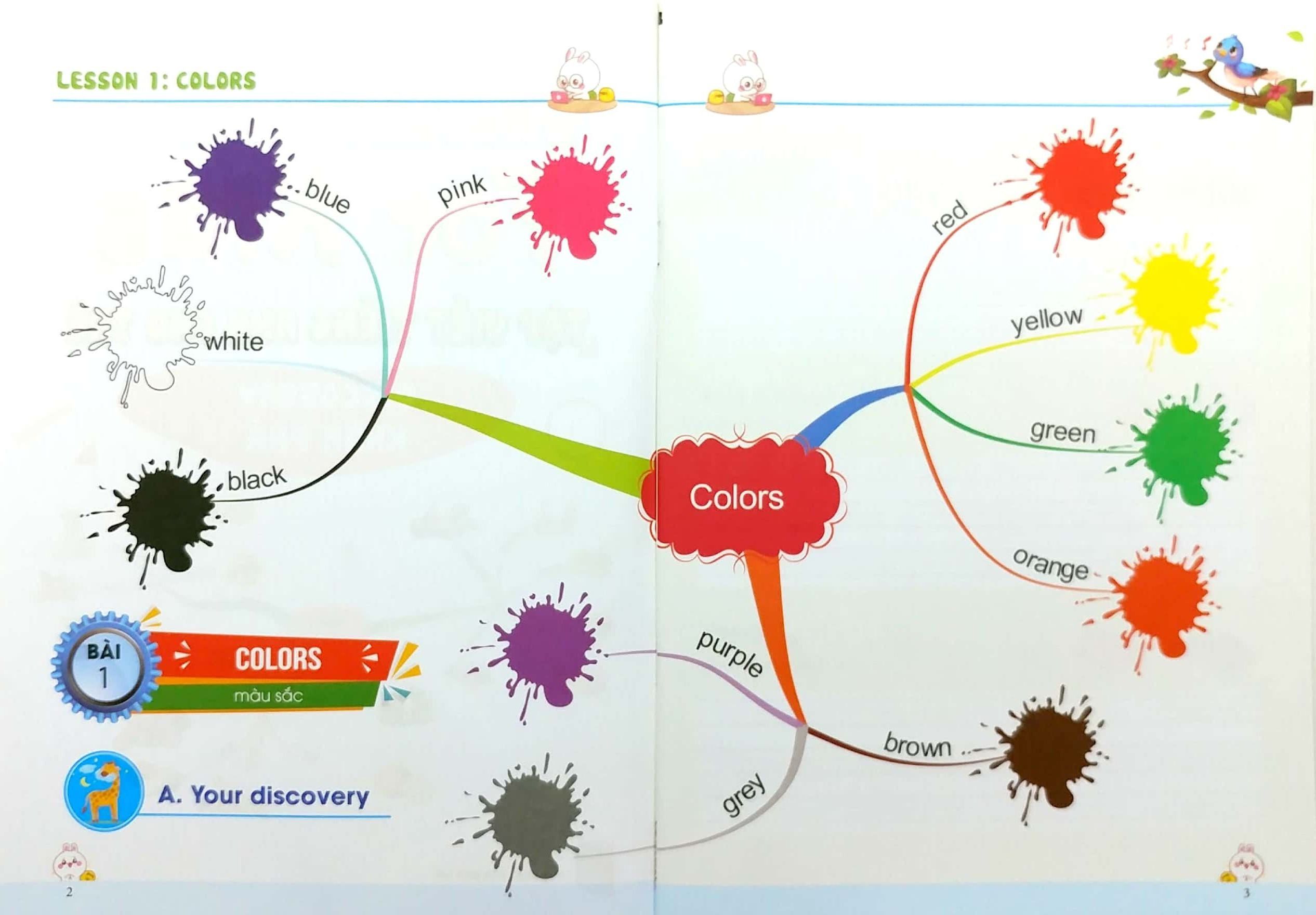 tập viết tiếng anh cho trẻ - khám phá