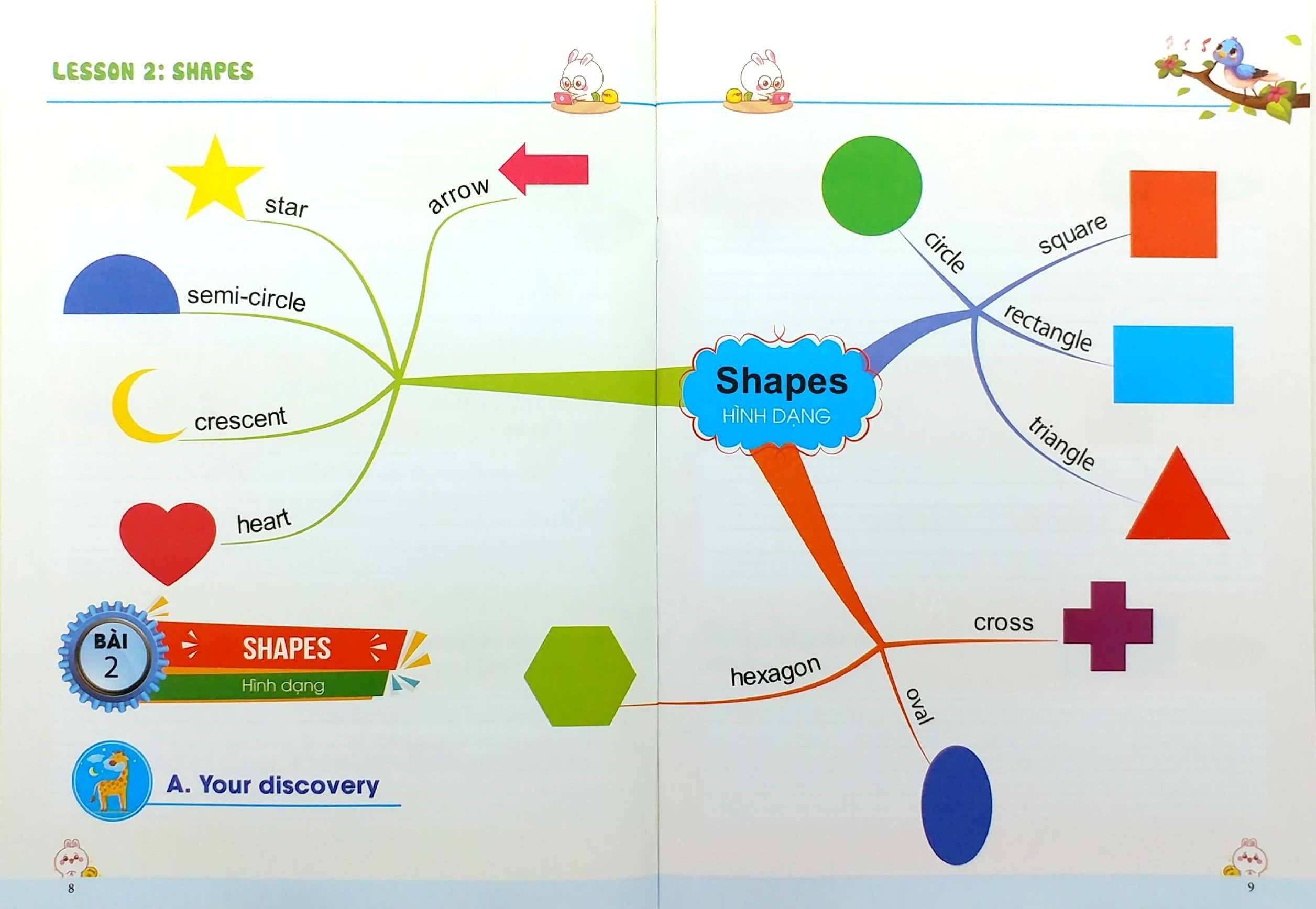 tập viết tiếng anh cho trẻ - khám phá