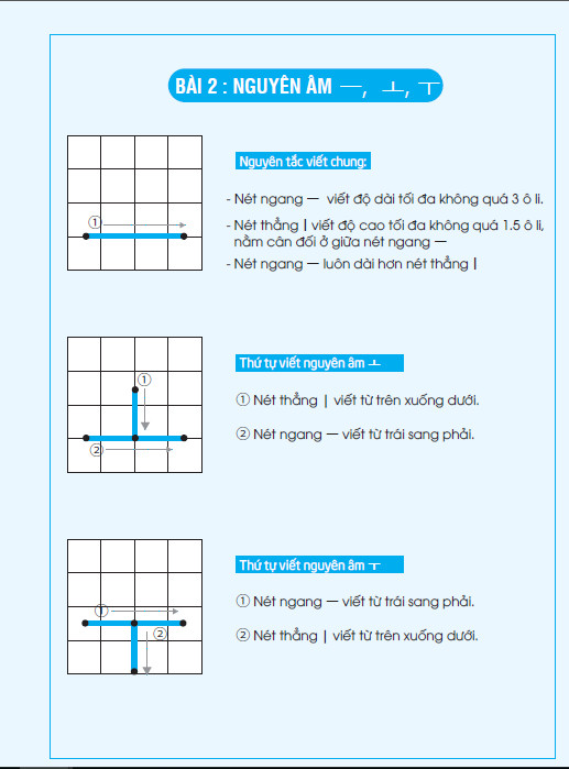 tập viết tiếng hàn - phần cơ bản: nguyên âm