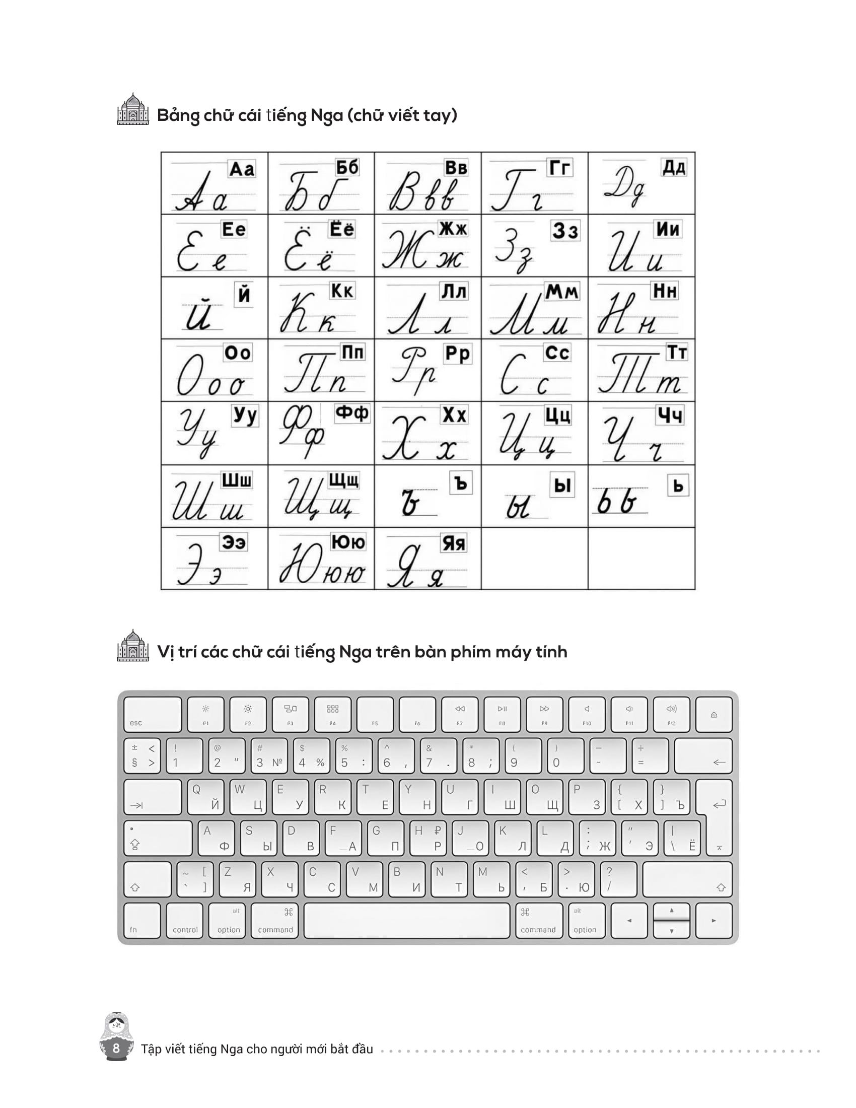 Tap Viet Tieng Nga Cho Nguoi Moi Bat Dau