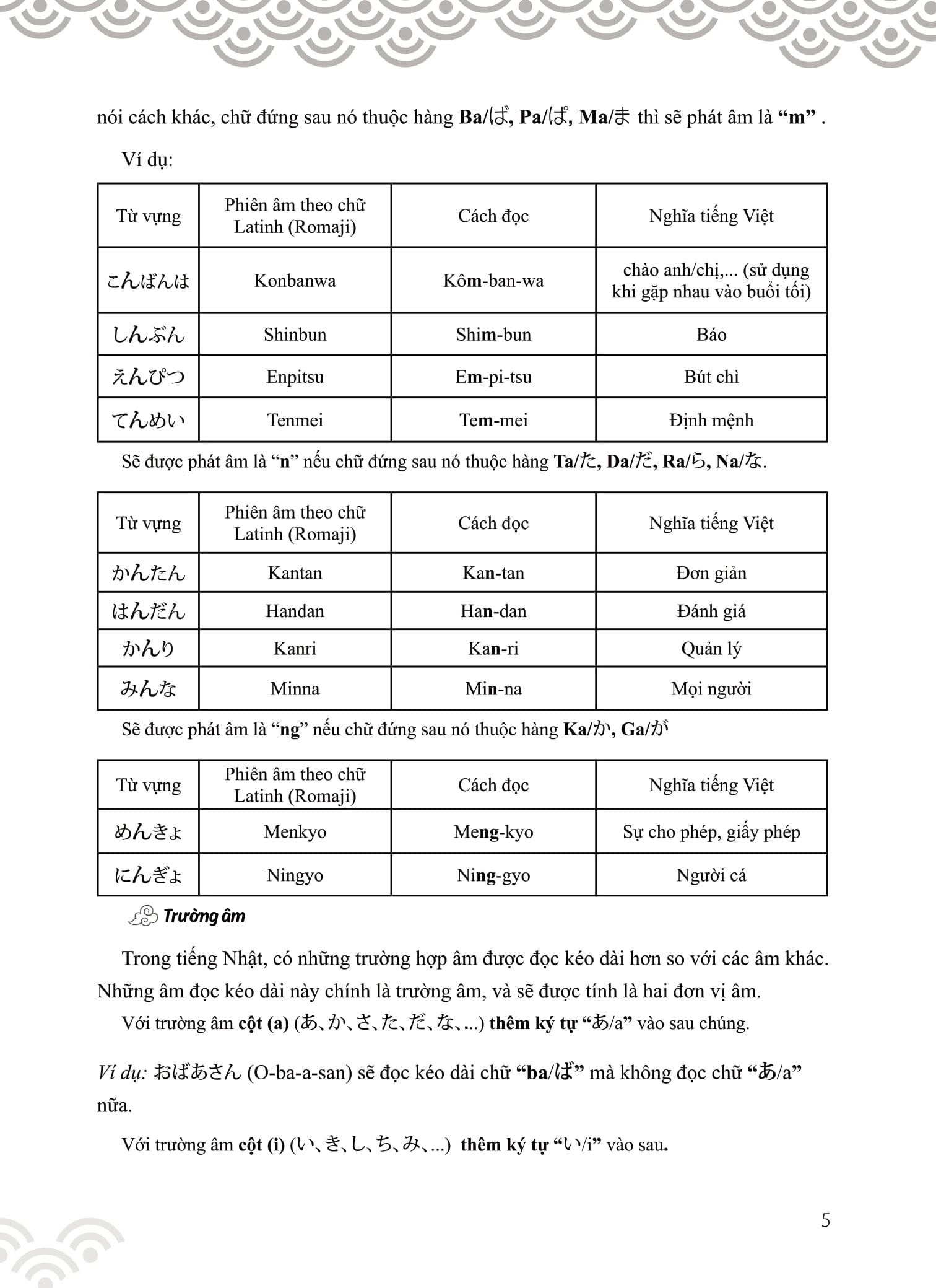 tập viết tiếng nhật bảng chữ cái hiragana