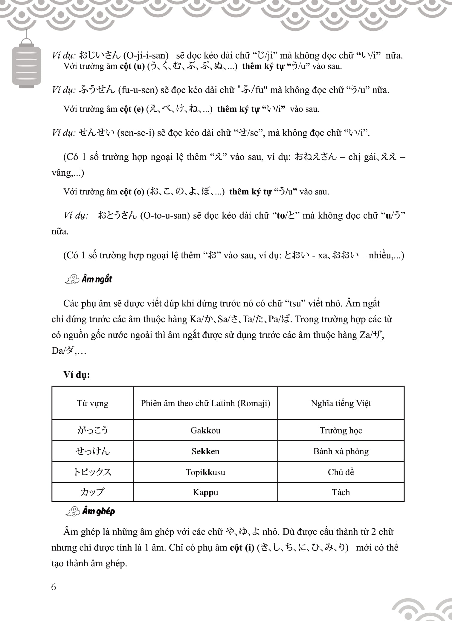 tập viết tiếng nhật bảng chữ cái hiragana