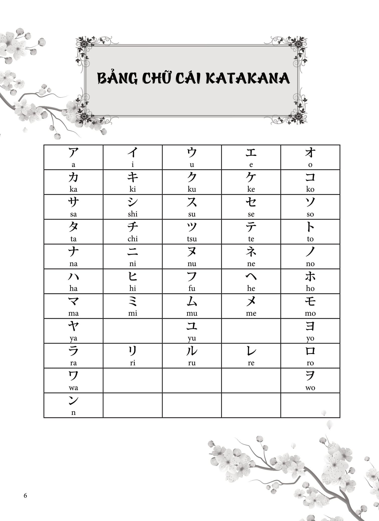 tập viết tiếng nhật bảng chữ cái katakana