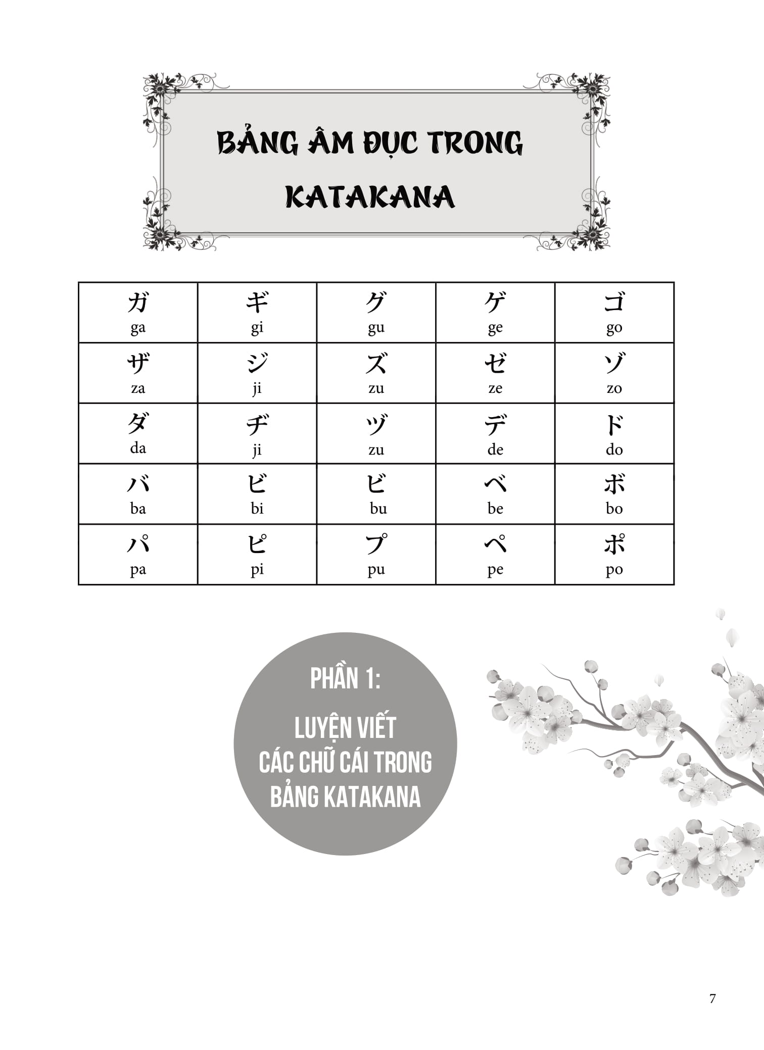 tập viết tiếng nhật bảng chữ cái katakana