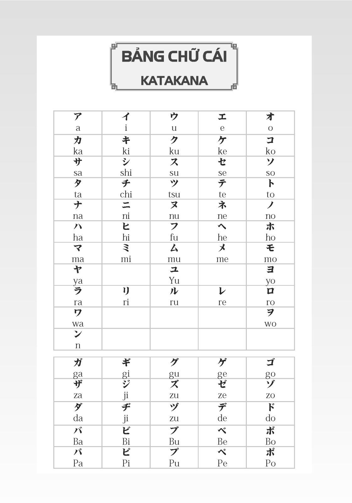 tập viết tiếng nhật căn bản katakana (tái bản 2022)