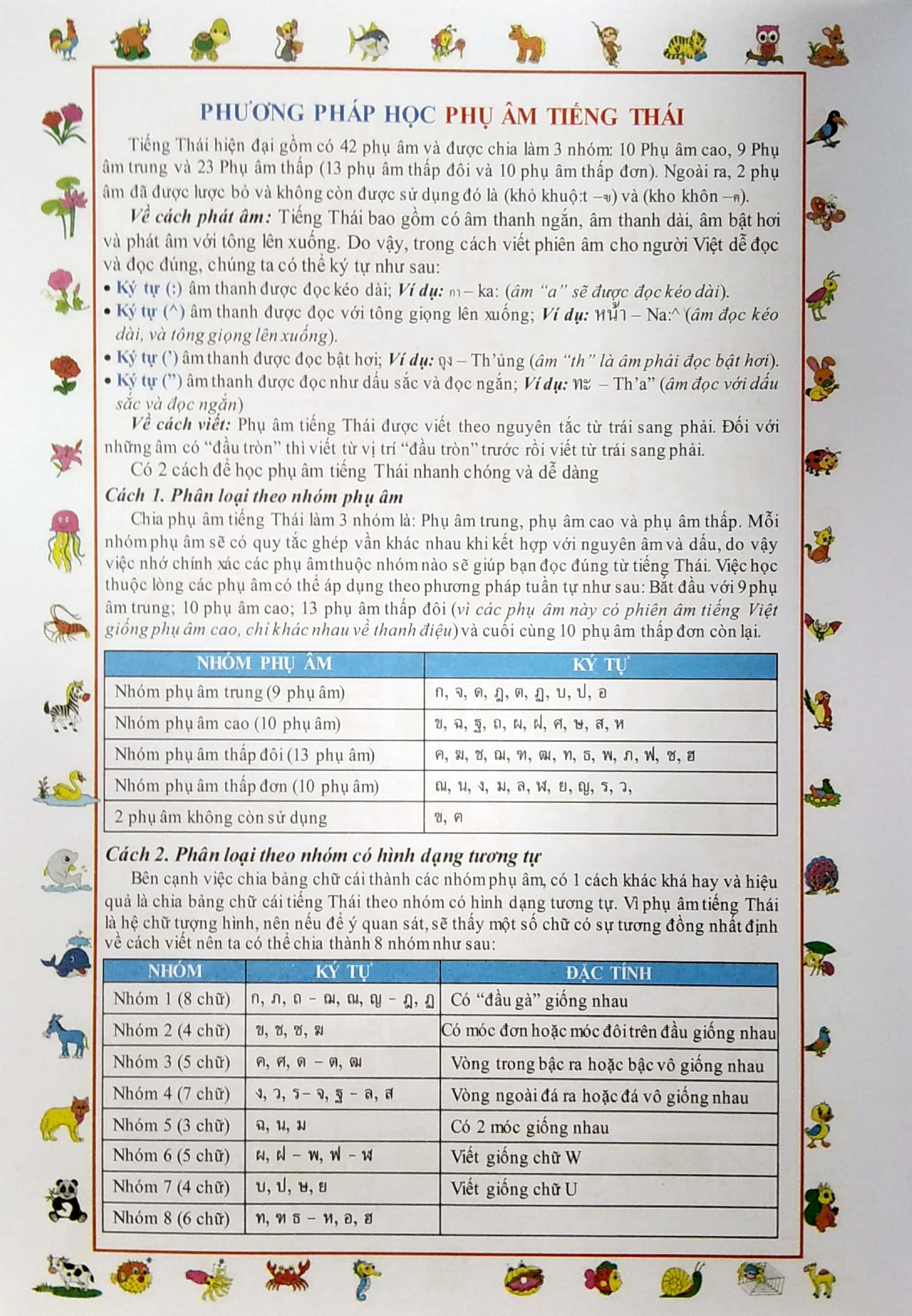 tập viết tiếng thái