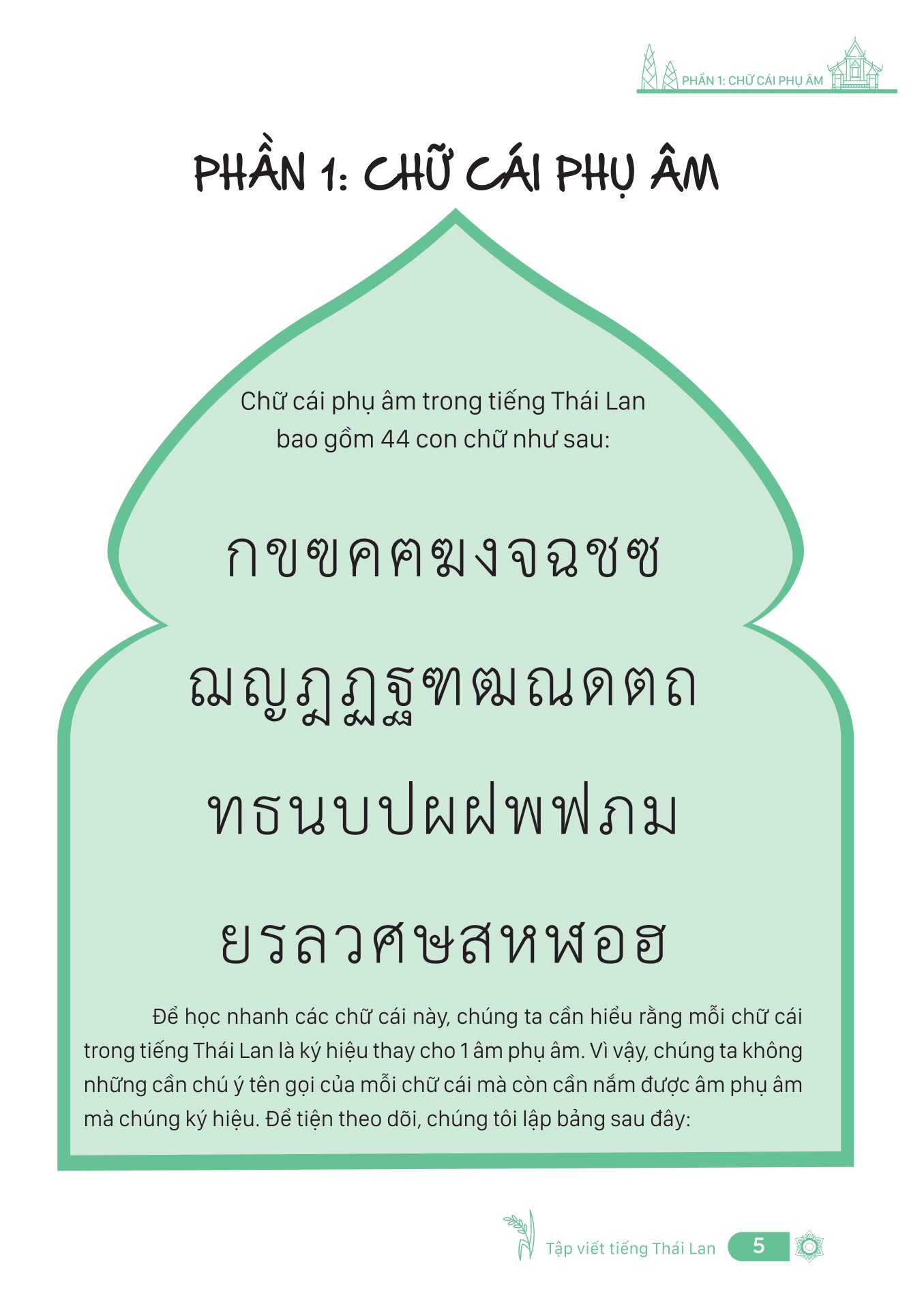 Tập Viết Tiếng Thái Lan - Bảng Chữ Cái Và Ghép Vần - Ảnh 4