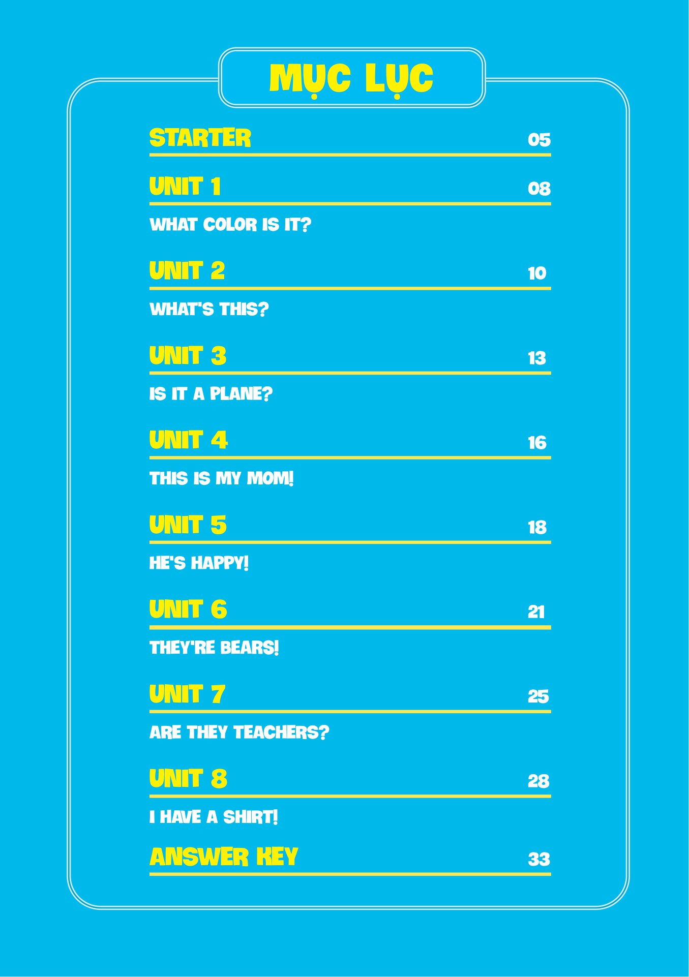 tất tần tật mẫu câu và ngữ pháp tiếng anh lớp 1