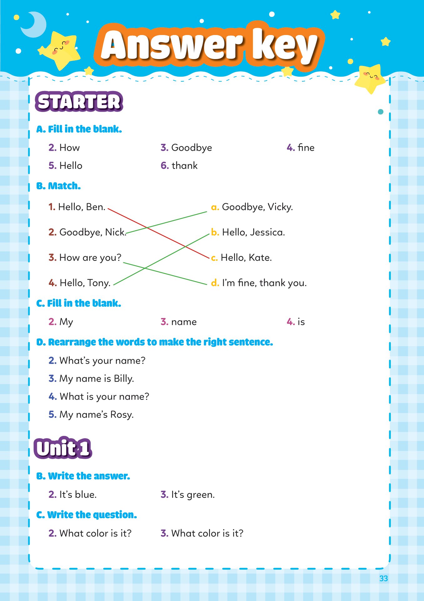 tất tần tật mẫu câu và ngữ pháp tiếng anh lớp 1