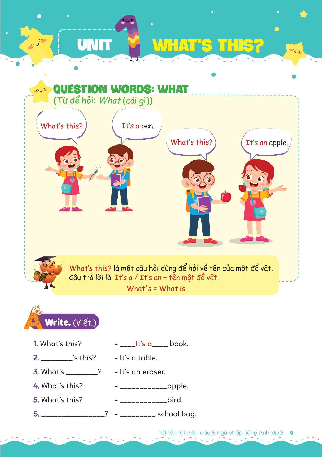 tất tần tật mẫu câu và ngữ pháp tiếng anh lớp 2