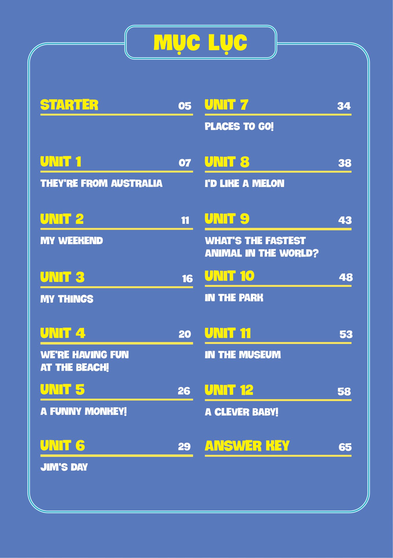 tất tần tật mẫu câu và ngữ pháp tiếng anh lớp 4