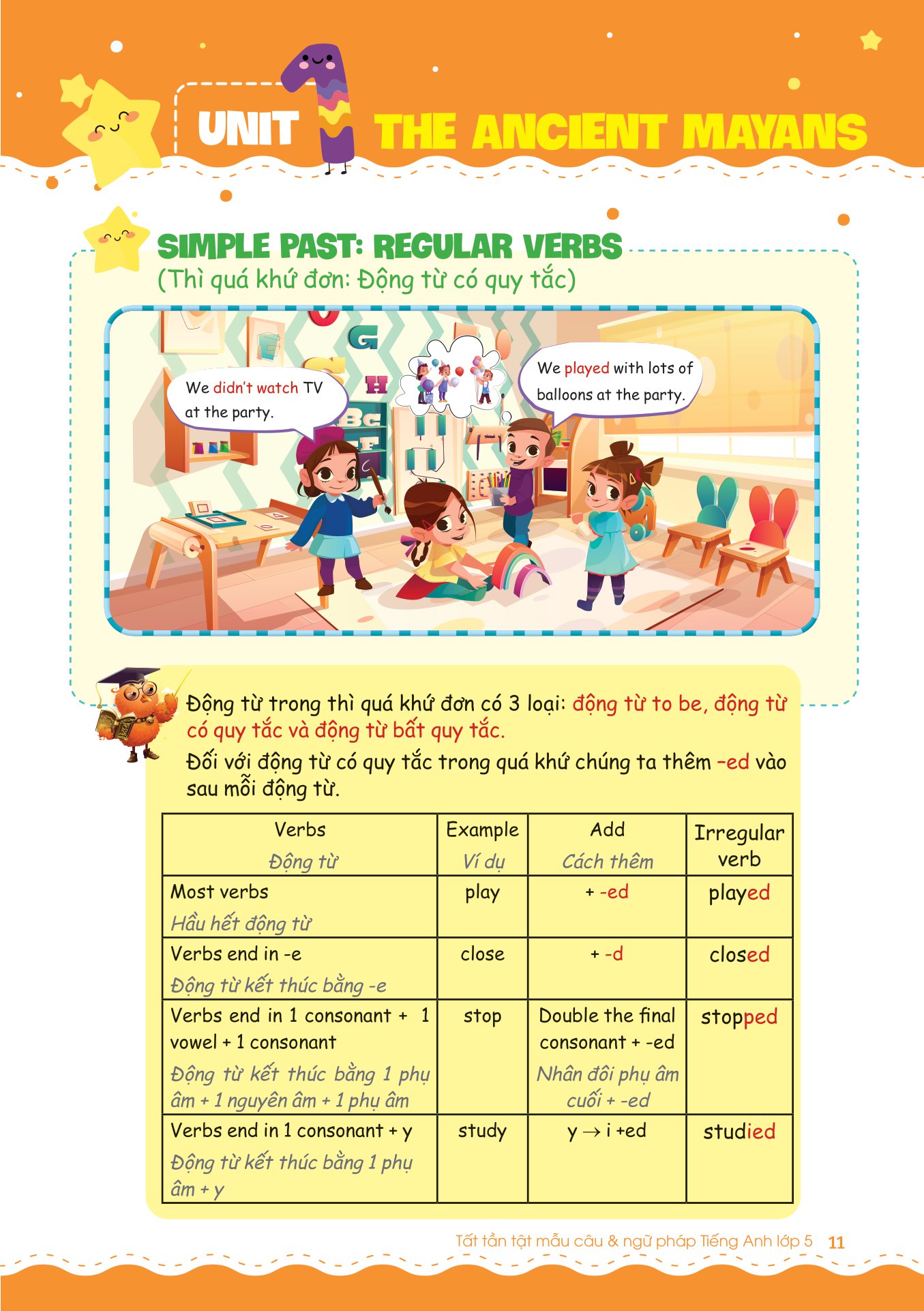 tất tần tật mẫu câu và ngữ pháp tiếng anh lớp 5