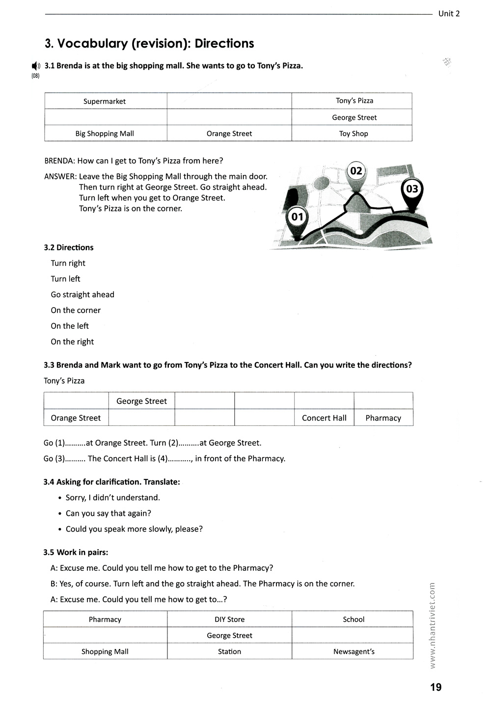 teachnical english (kèm cd)