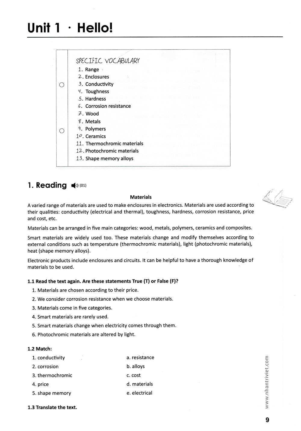 teachnical english (kèm cd)