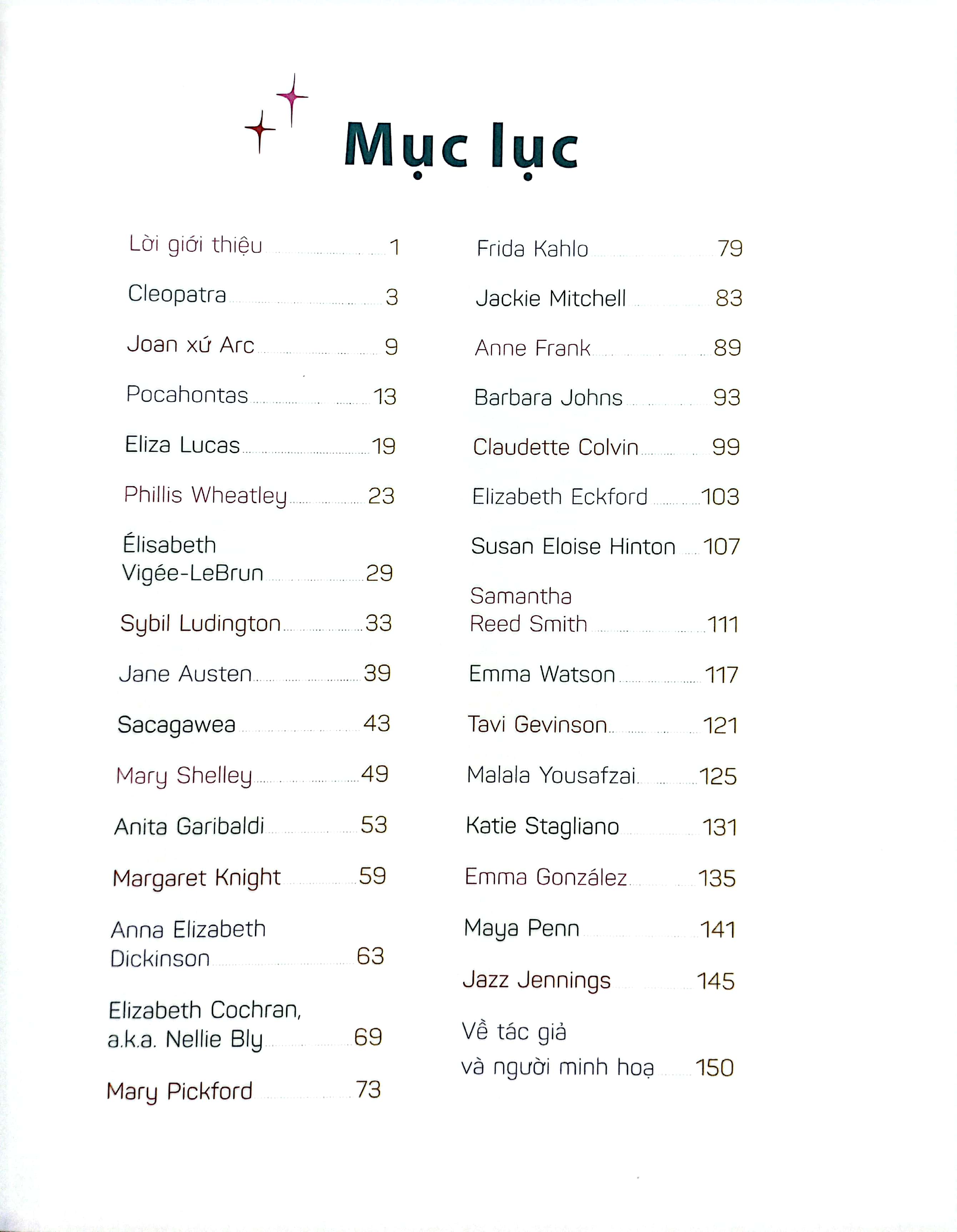 teen trailblazers - 30 cô gái can đảm làm thay đổi thế giới trước tuổi 20