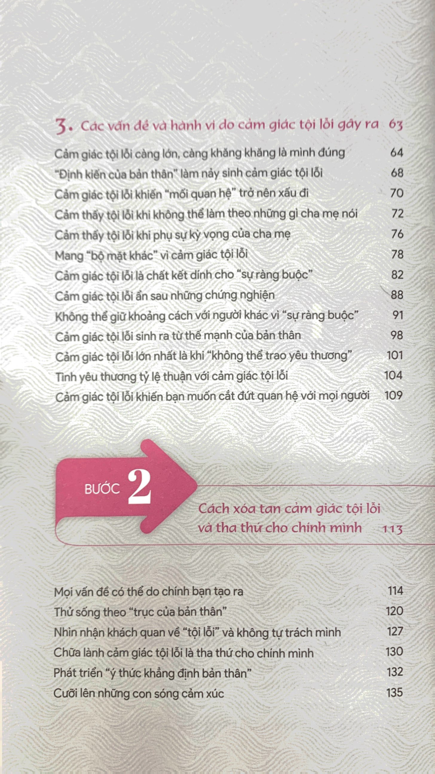 tha thứ cho chính mình