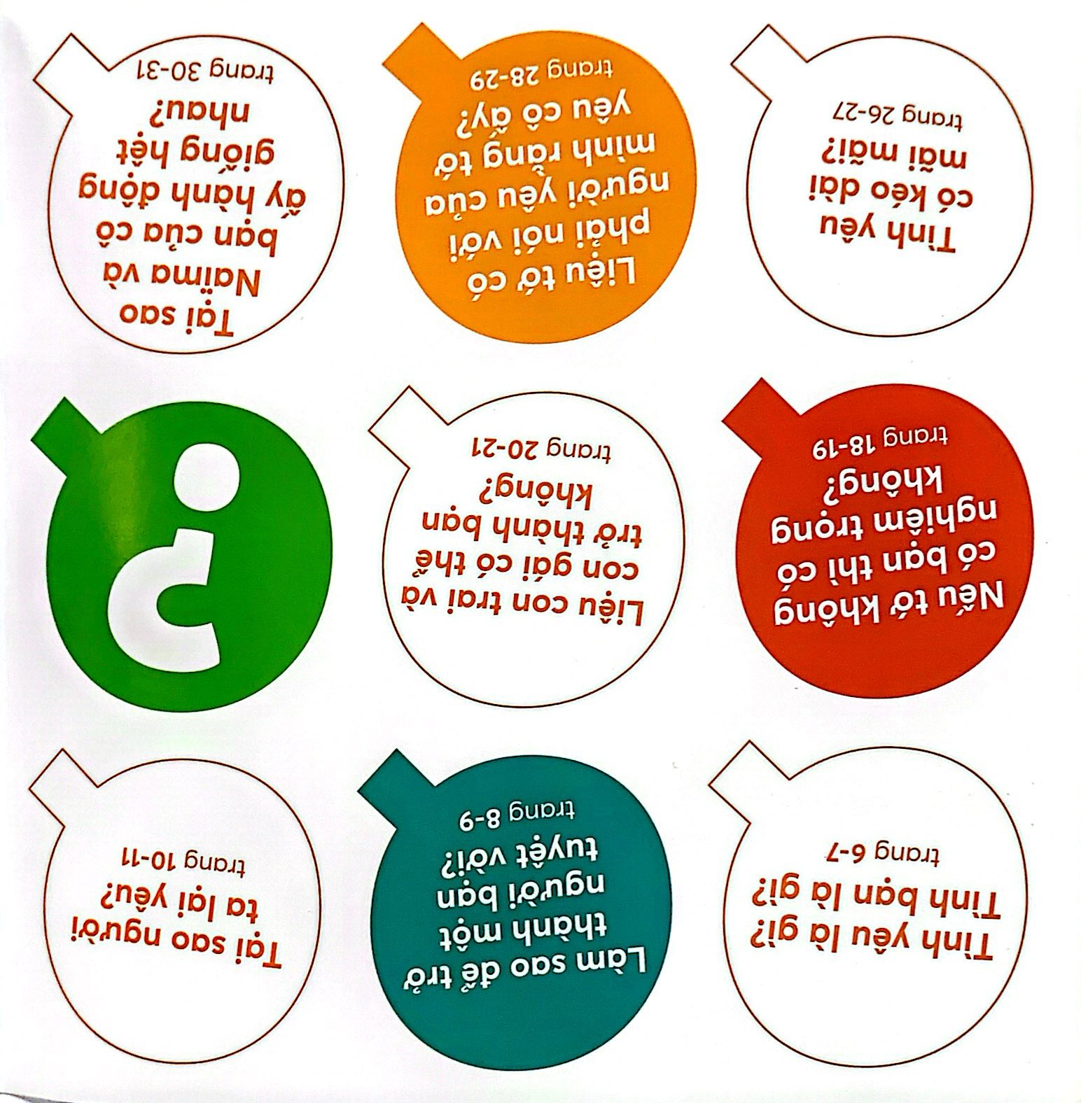 thắc mắc nhỏ, ngỏ cùng em - tình yêu và tình bạn